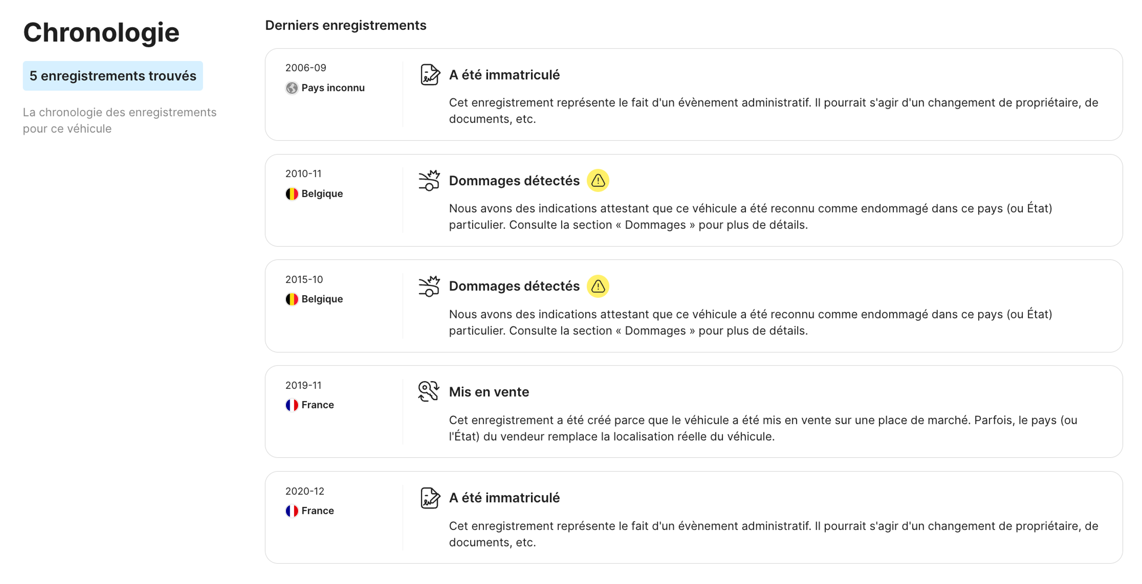 Liste chronologique d'événements de la vie d’une voiture