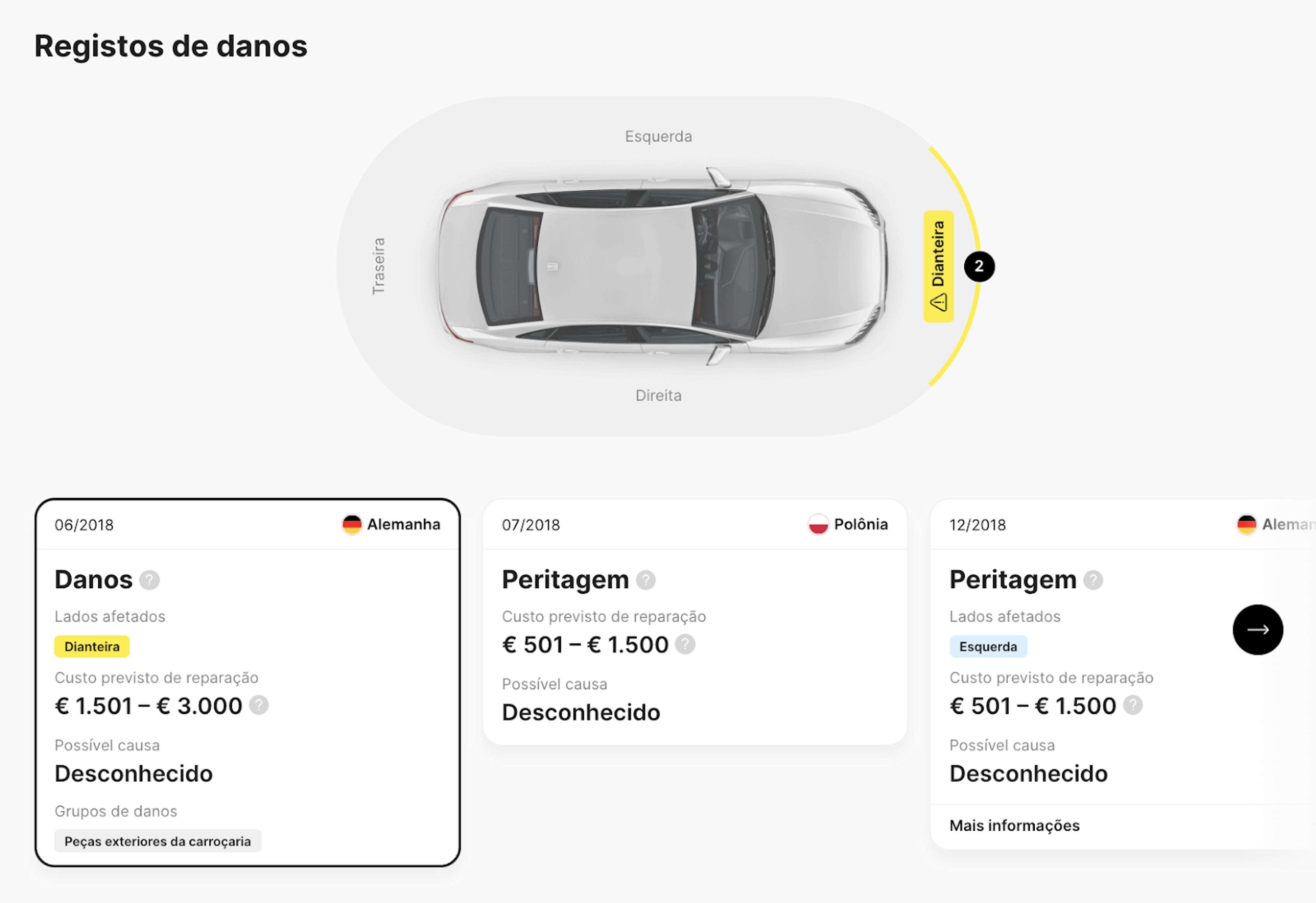 Registos de danos num relatório da carVertical