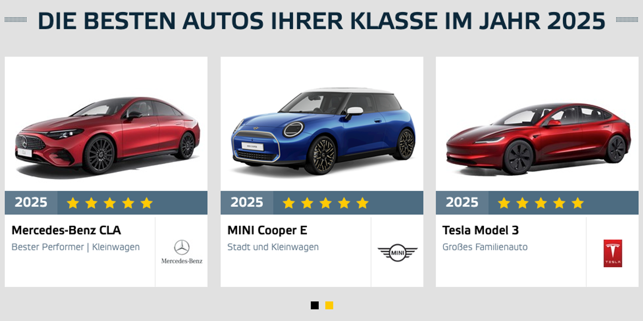 Die besten Autos ihrer Klasse im Jahr 2025