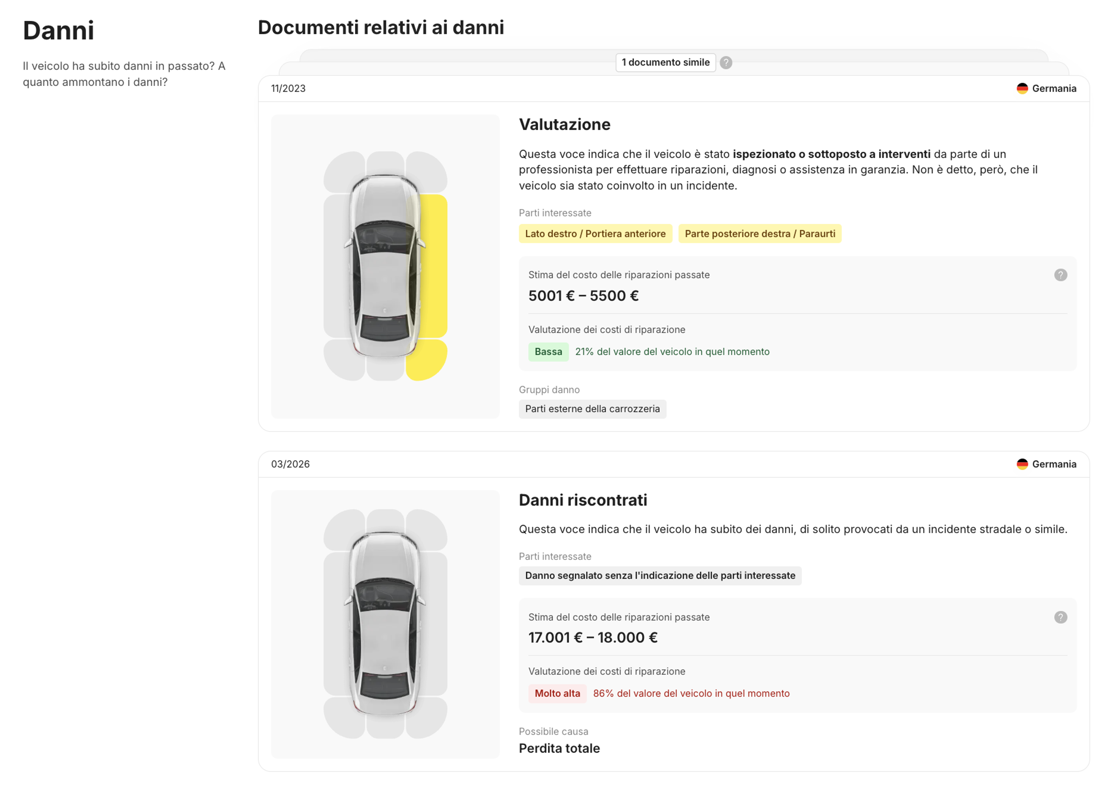 Informazioni sui danni registrati e relativa stima nel report carVertical