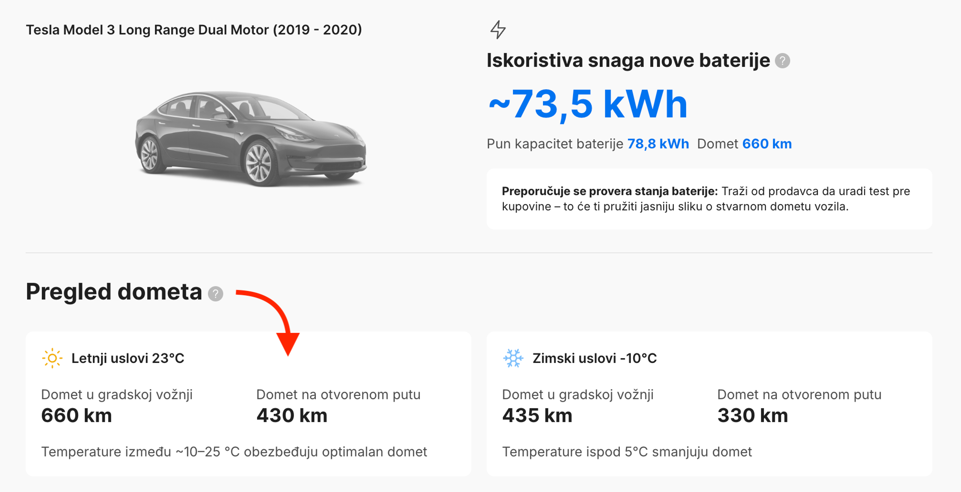 Procene sezonskog raspona električnih automobila pokazuju razlike između letnjih i zimskih uslova vožnje u izveštaju.