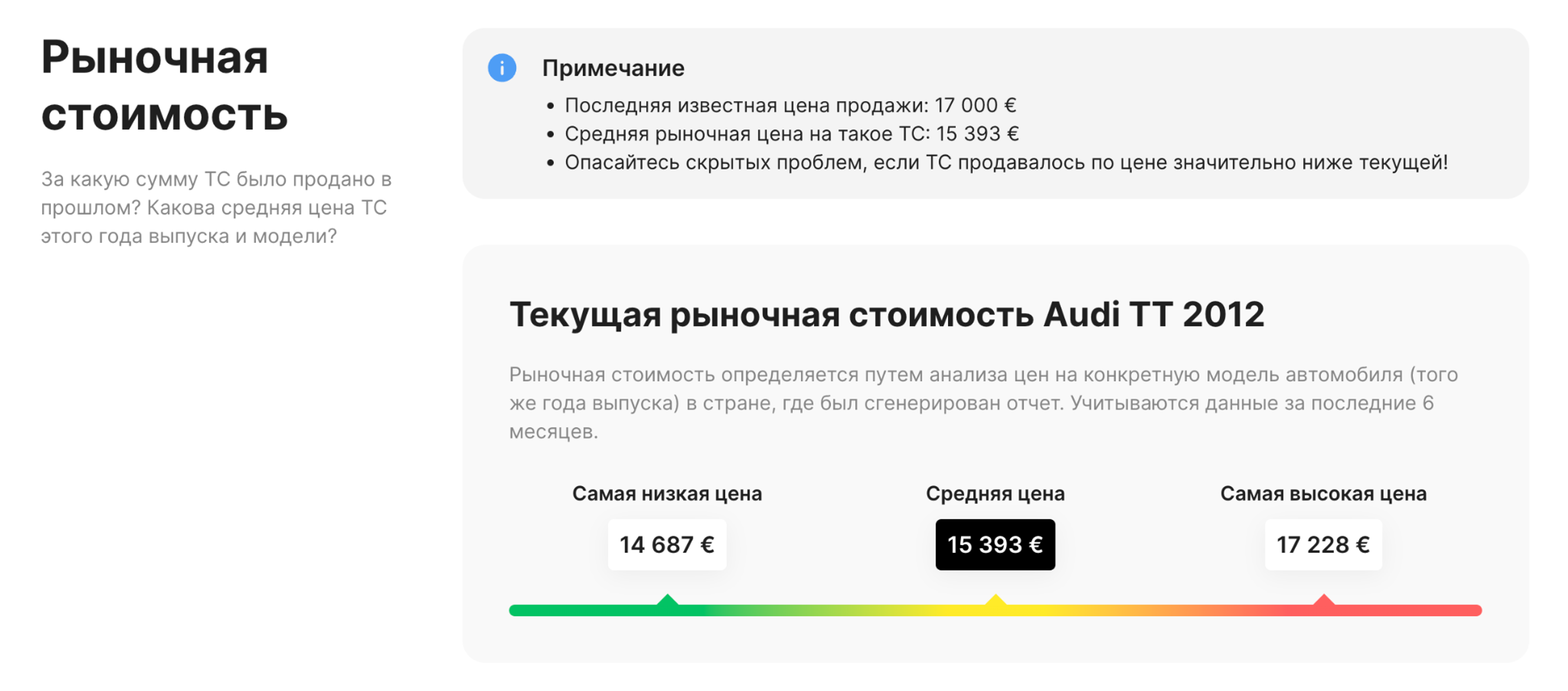 раздел рыночной стоимости в отчете carVertical