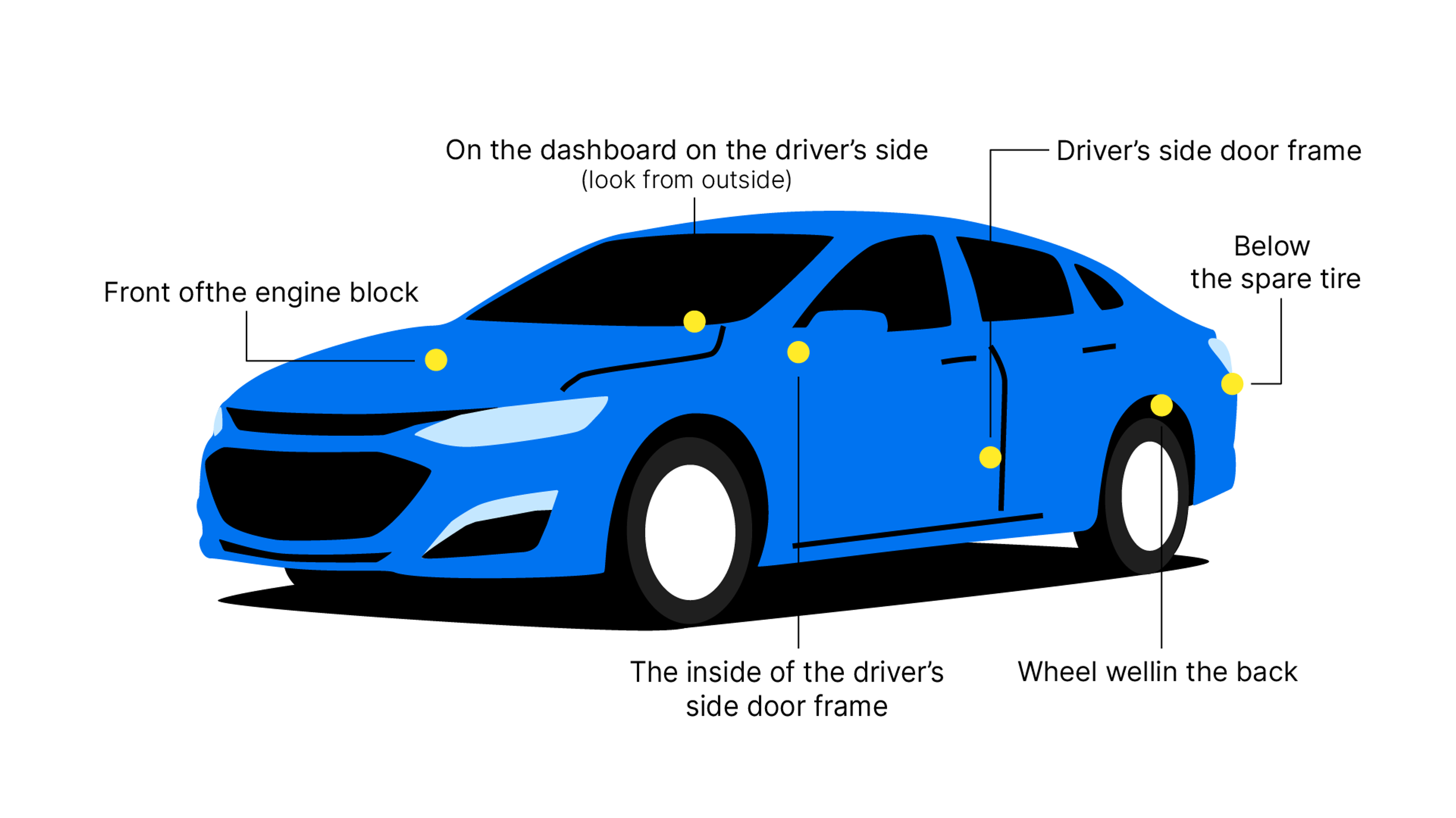 Chevrolet VIN number location on a car