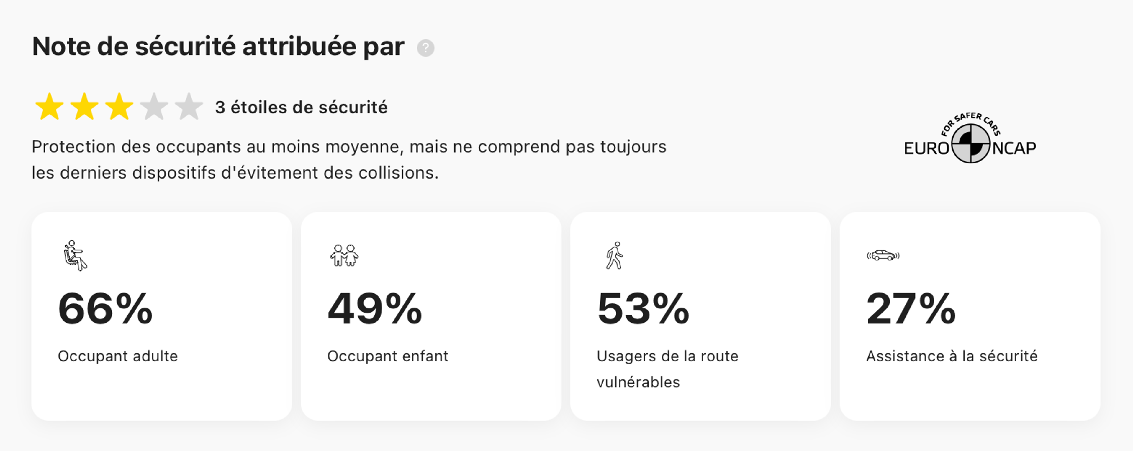 Évaluations de sécurité Euro NCAP dans le rapport carVertical