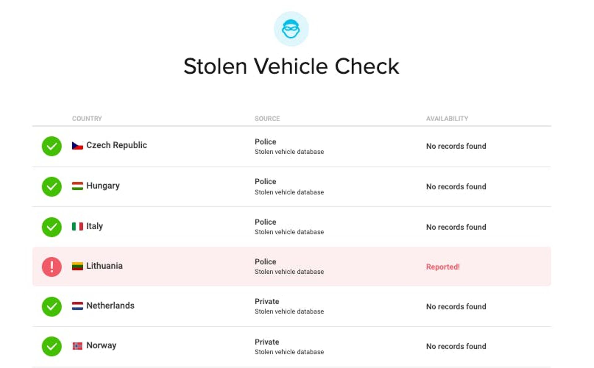 Stolen vehicle check