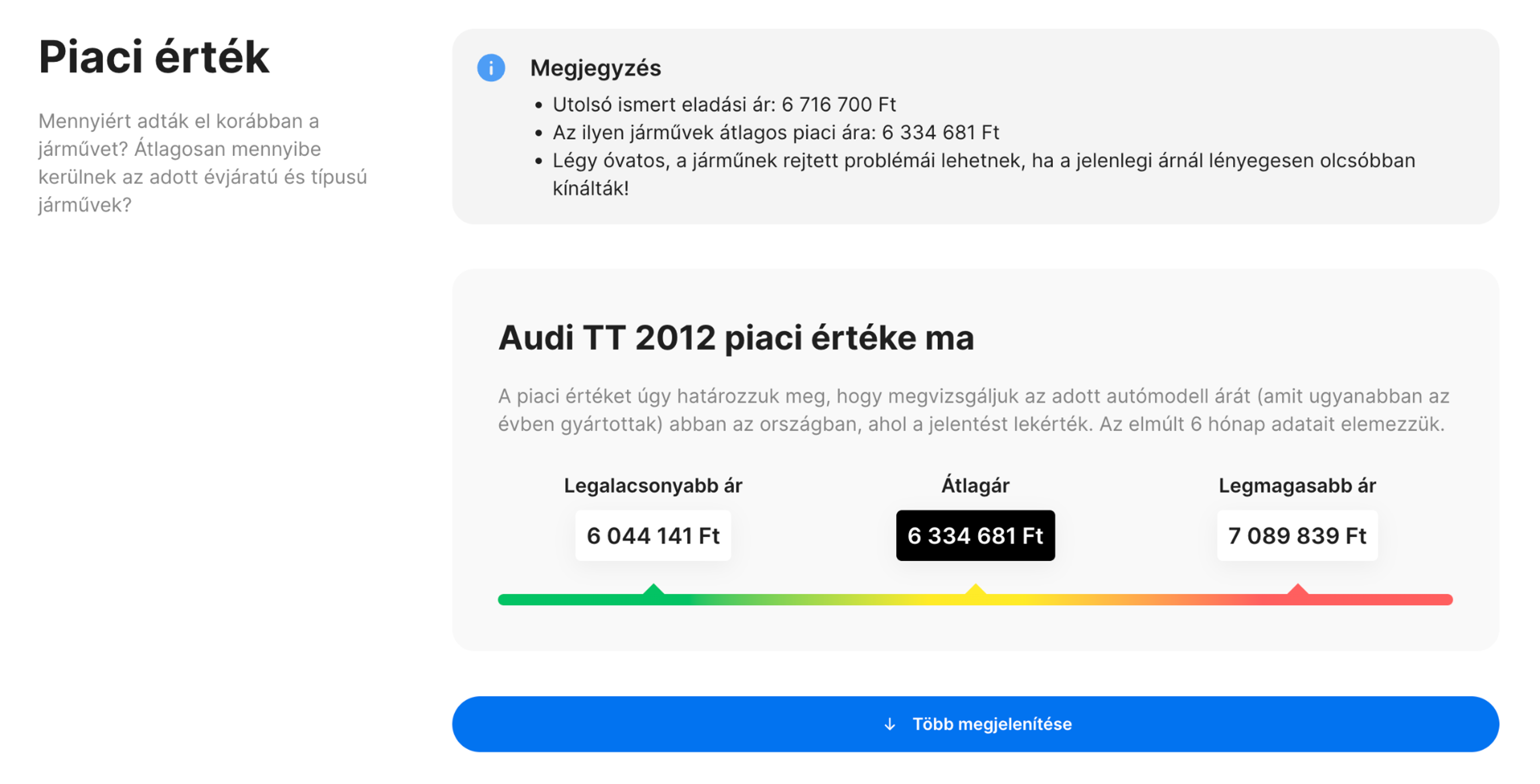 piaci érték rovat a carVertical jelentésben