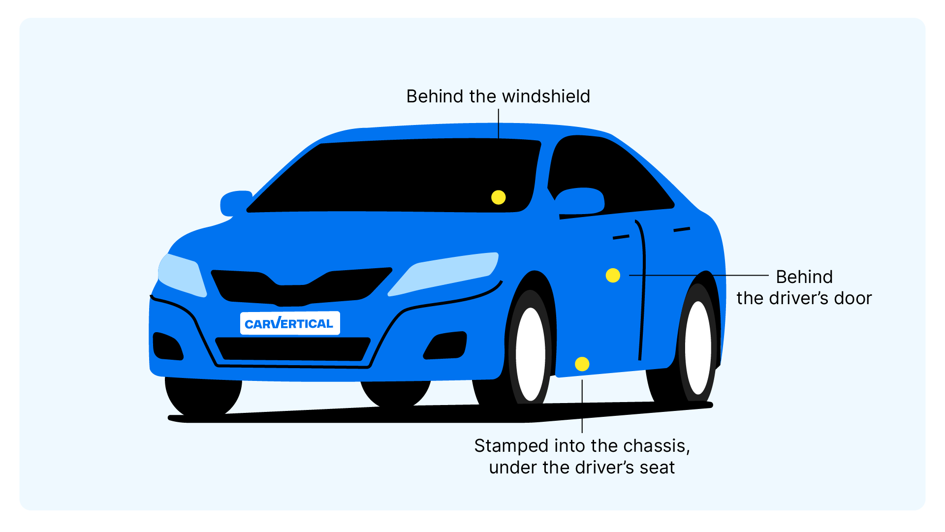 Toyota VIN Decoder Free Toyota VIN Lookup CarVertical Toyota vin decoder free toyota vin lookup carvertical
