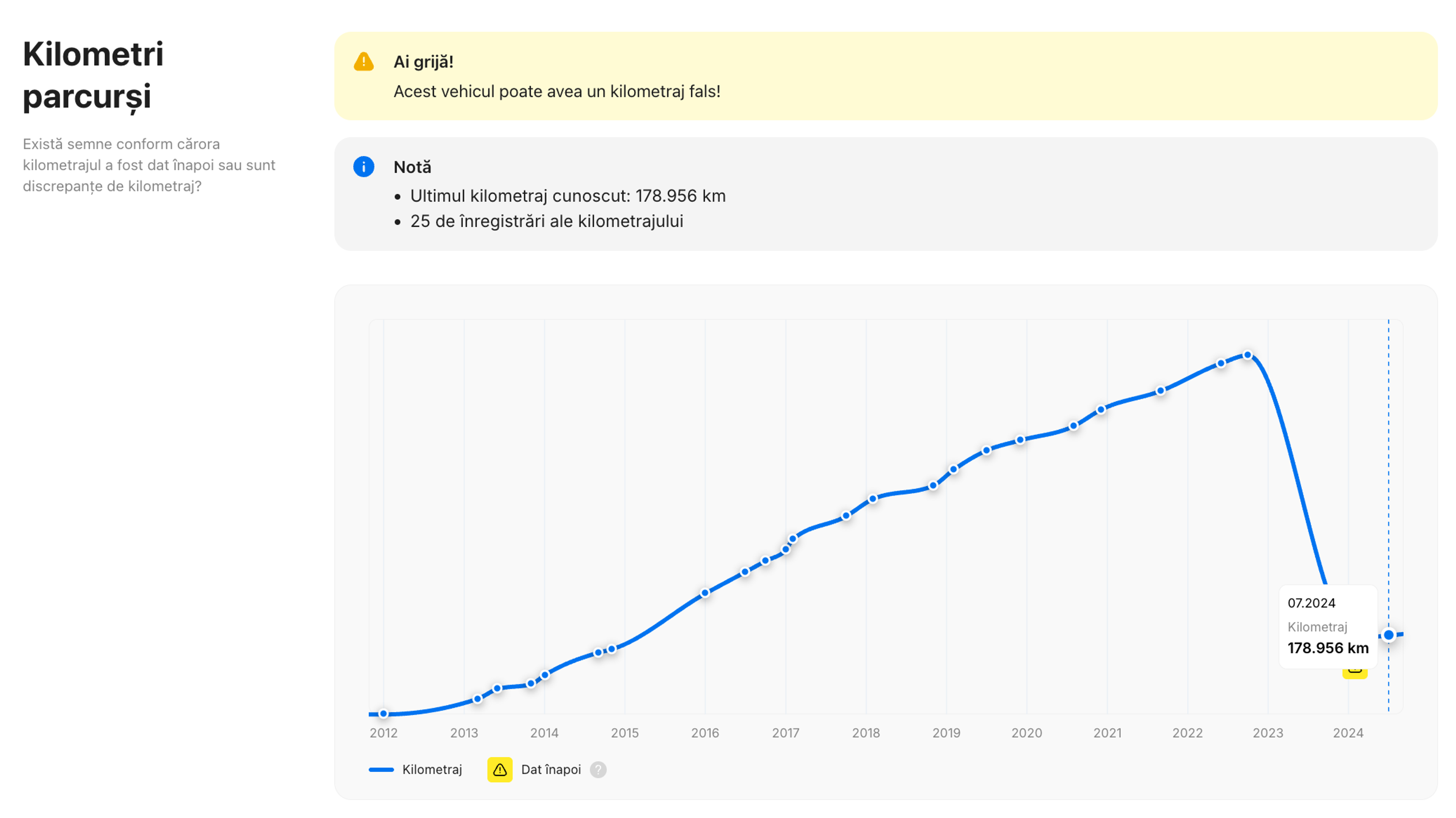 manipulare de kilometraj