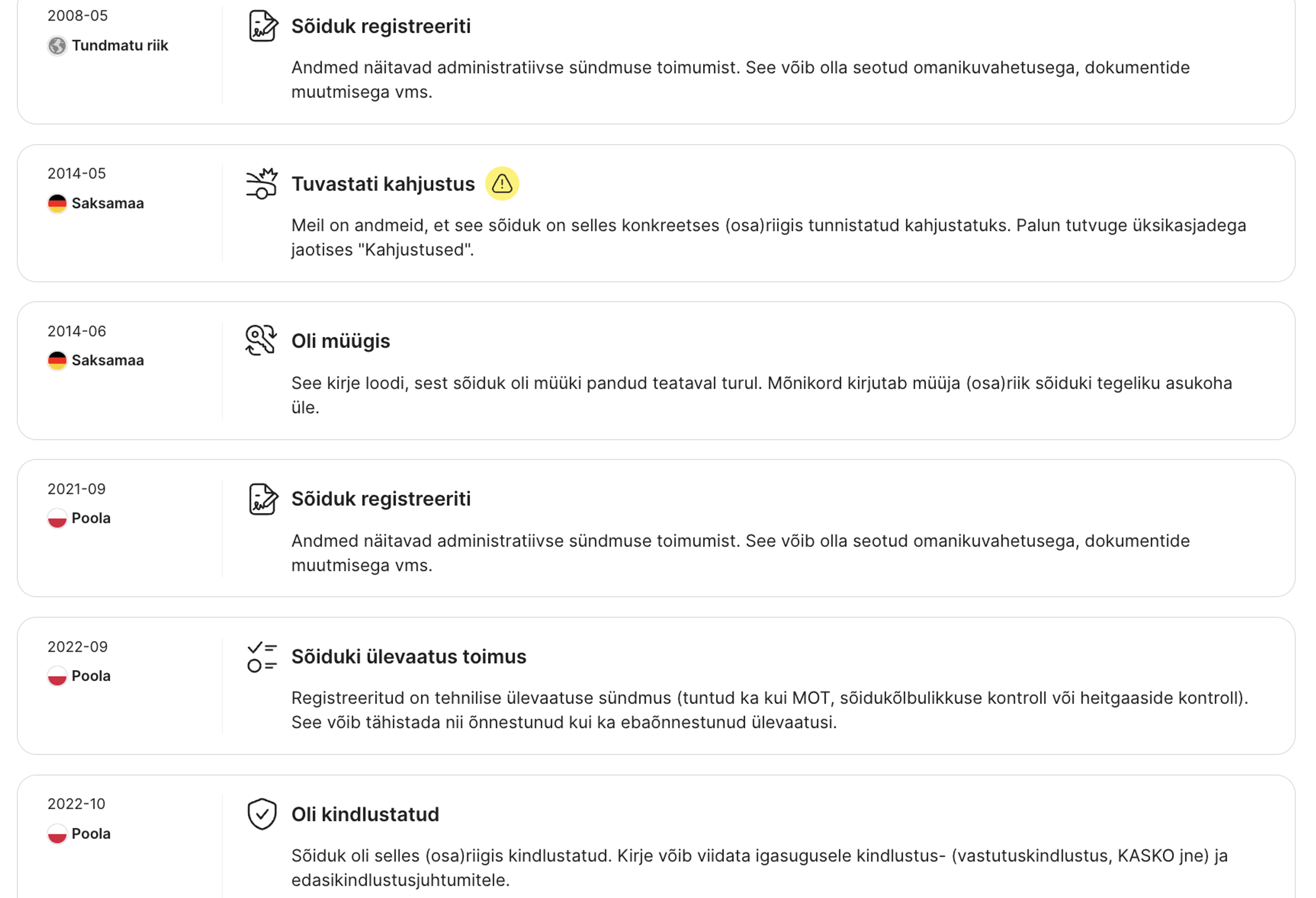 carVerticali aruande ajaskaala jaotisest leitud kirjed