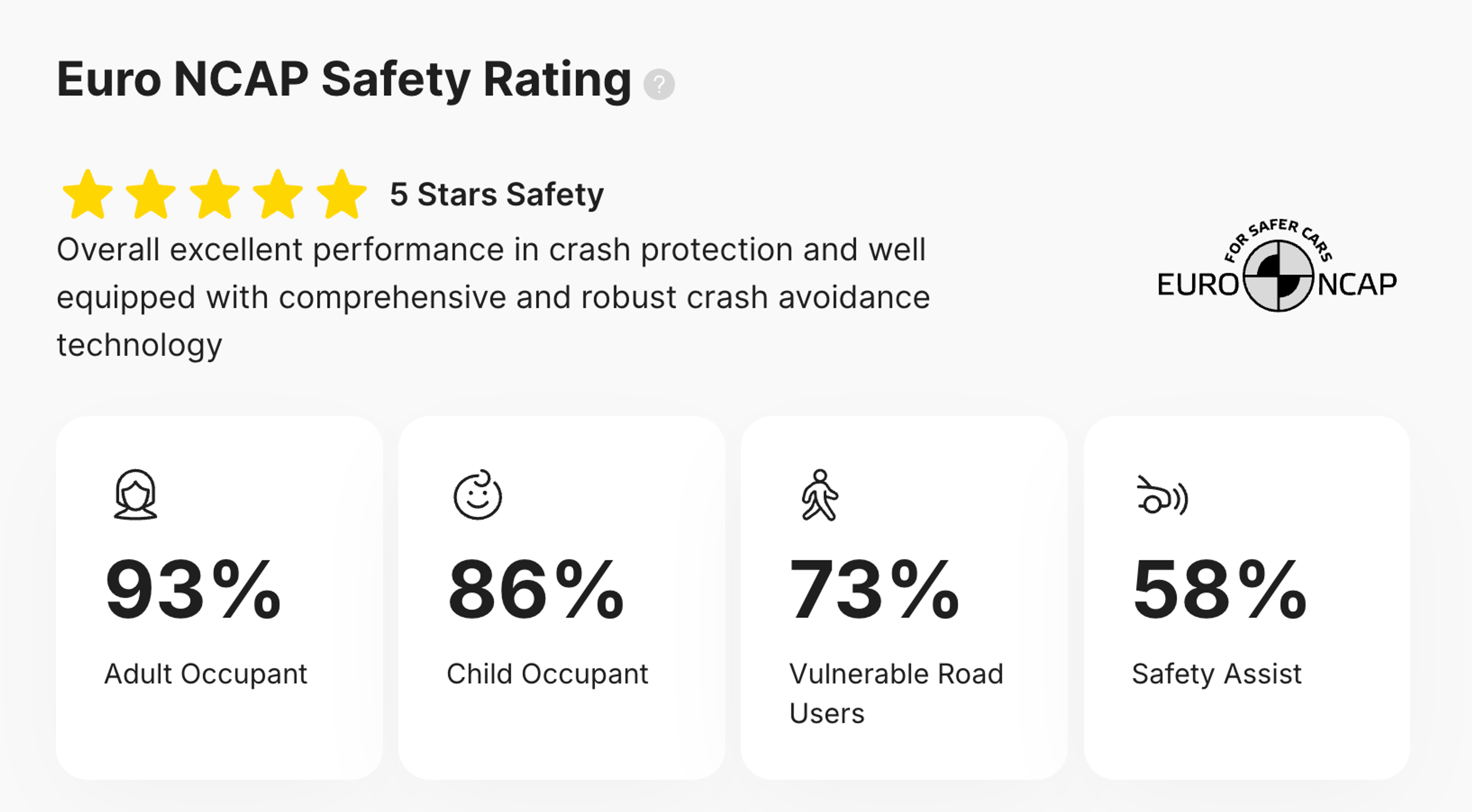 euro ncap ratings