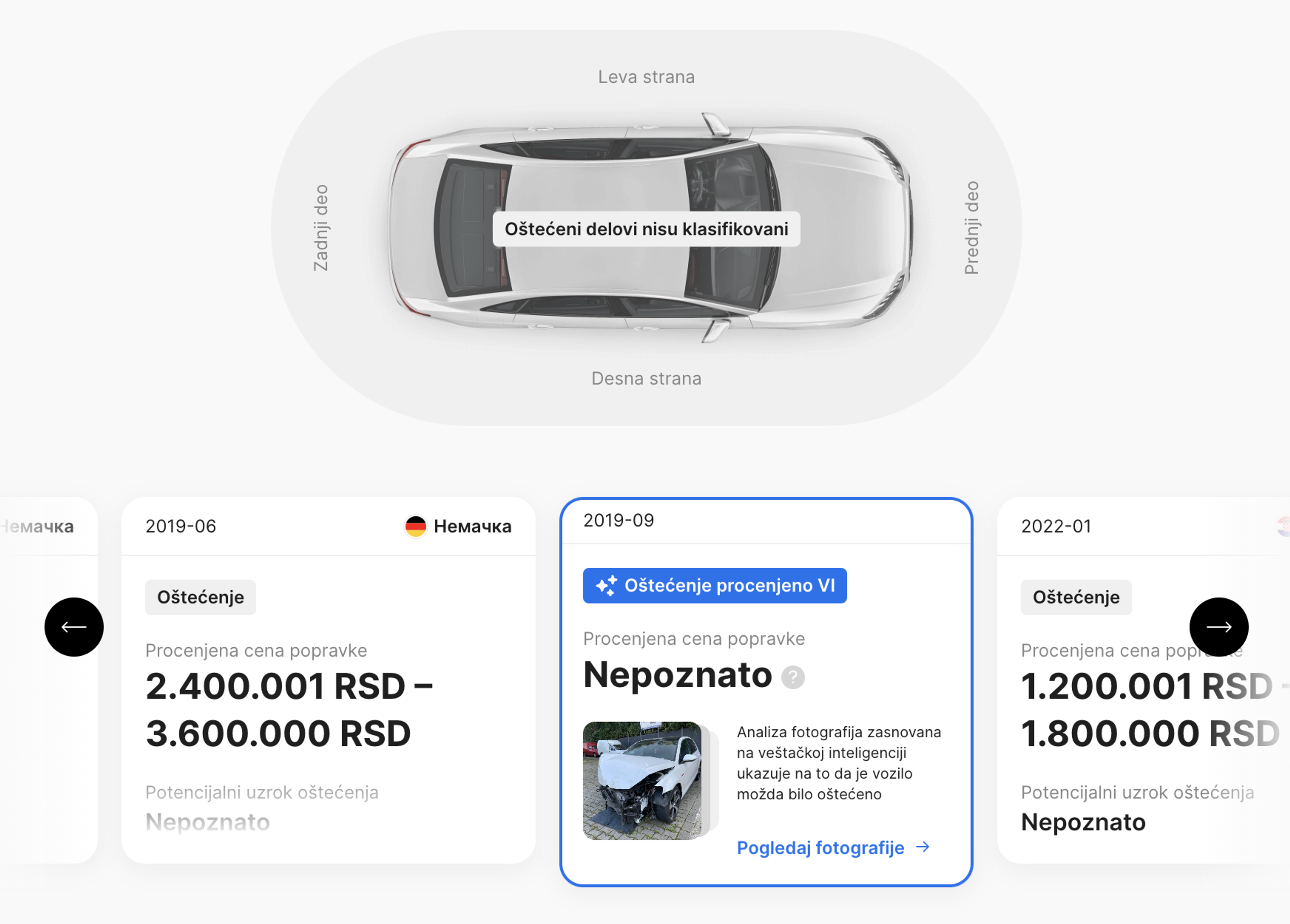 Аи карактеристика оштећења