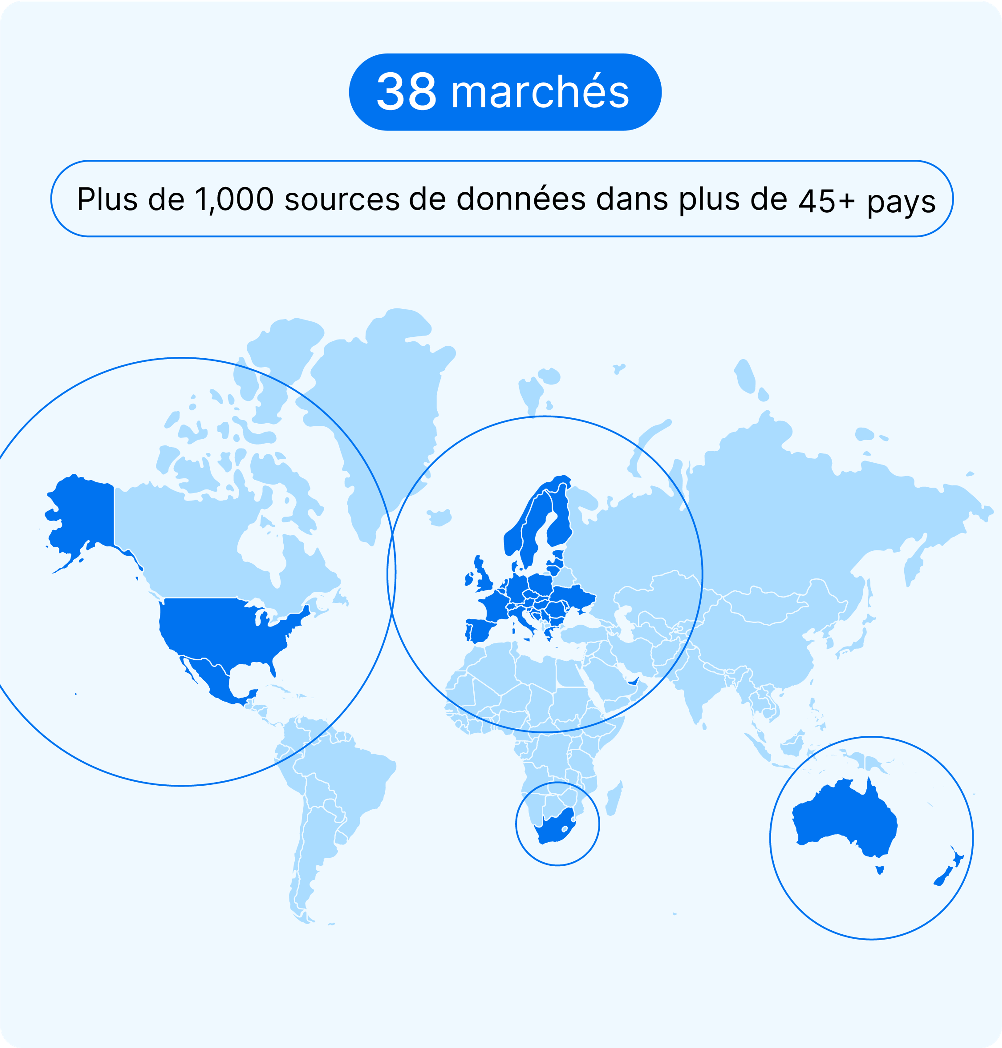 Marchés, sources de données, pays de données, image cartographique