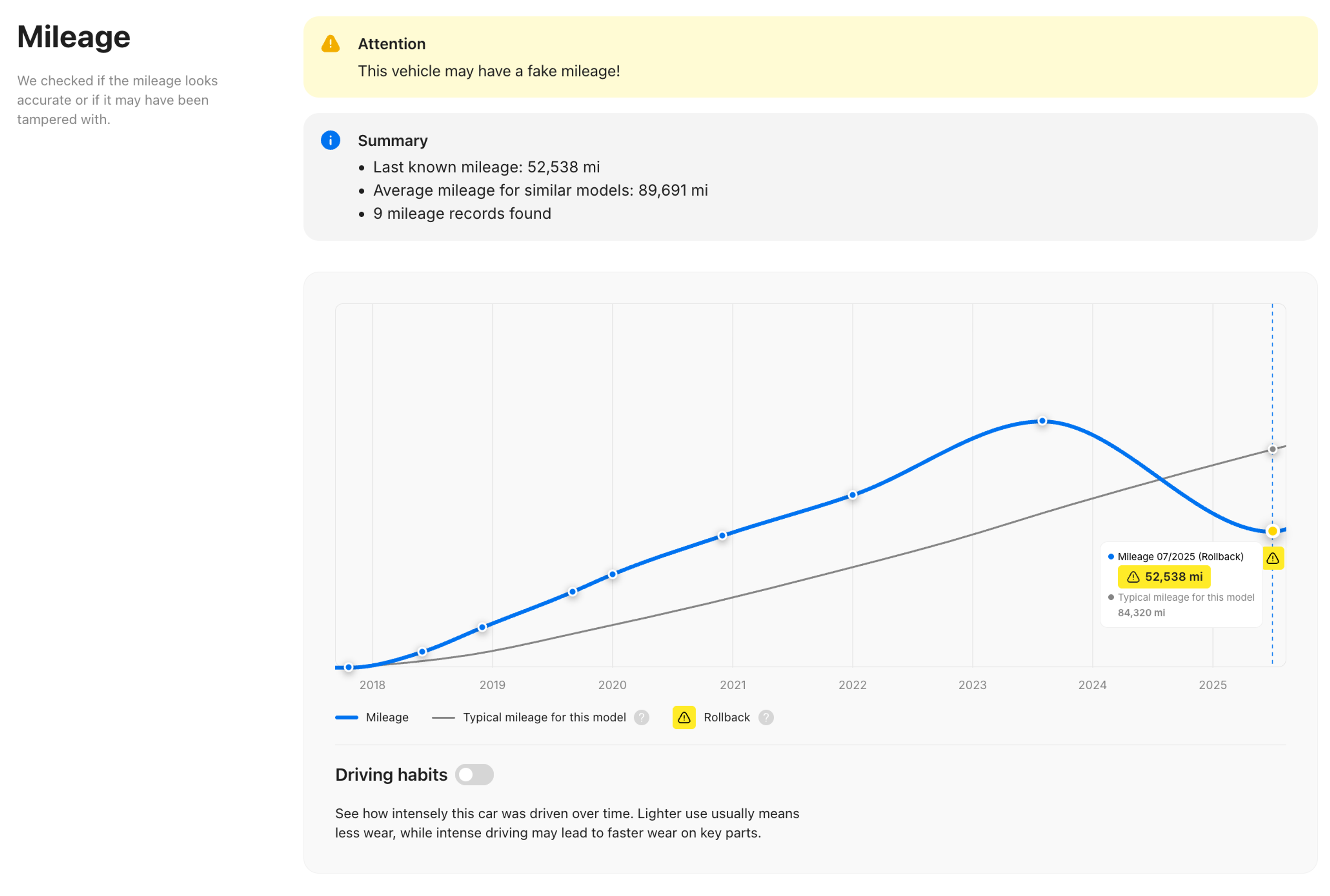 mileage rollback in carVertical report