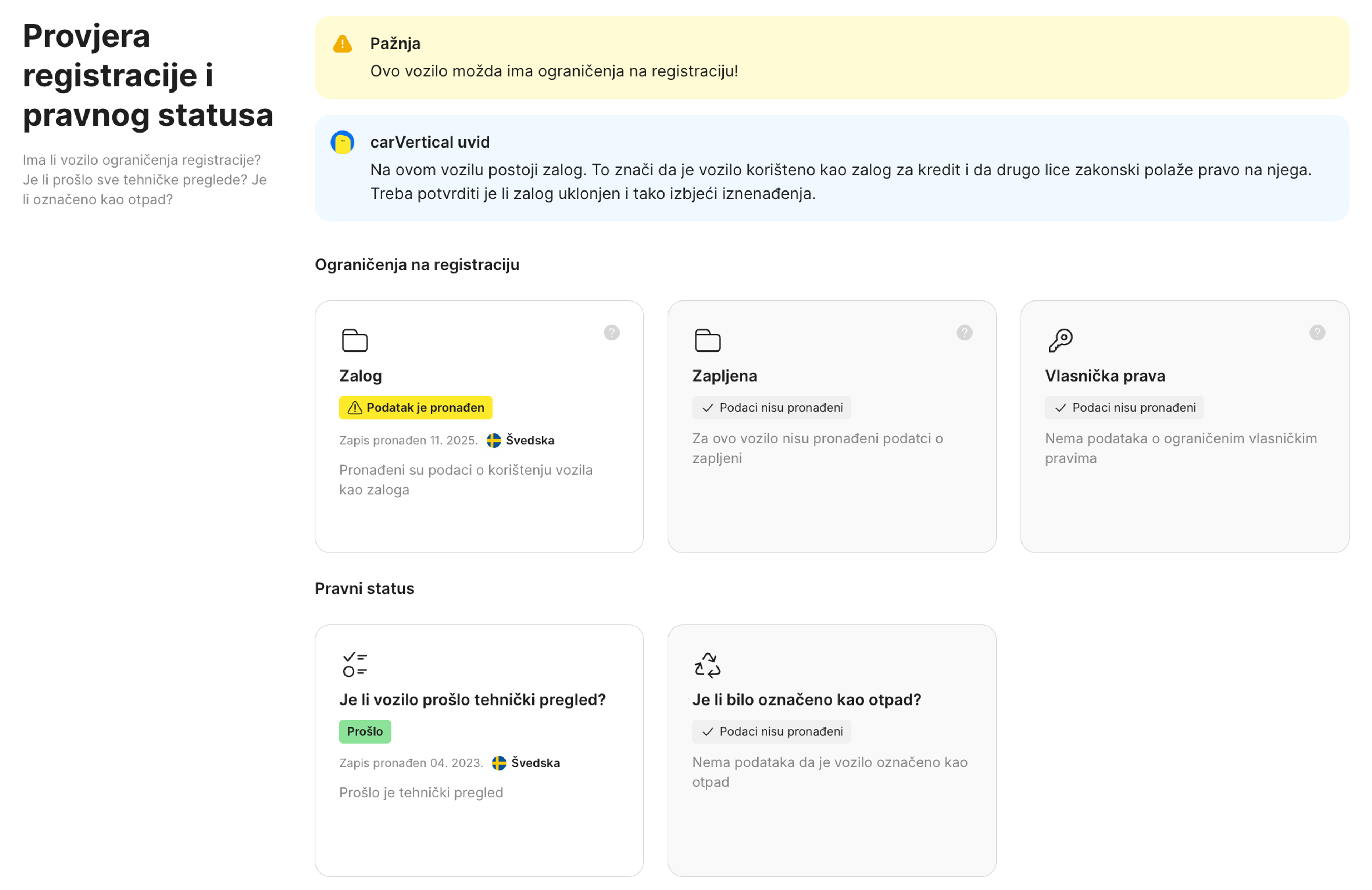 Funkcija registracijskog i pravnog statusa u carVertical izvješću