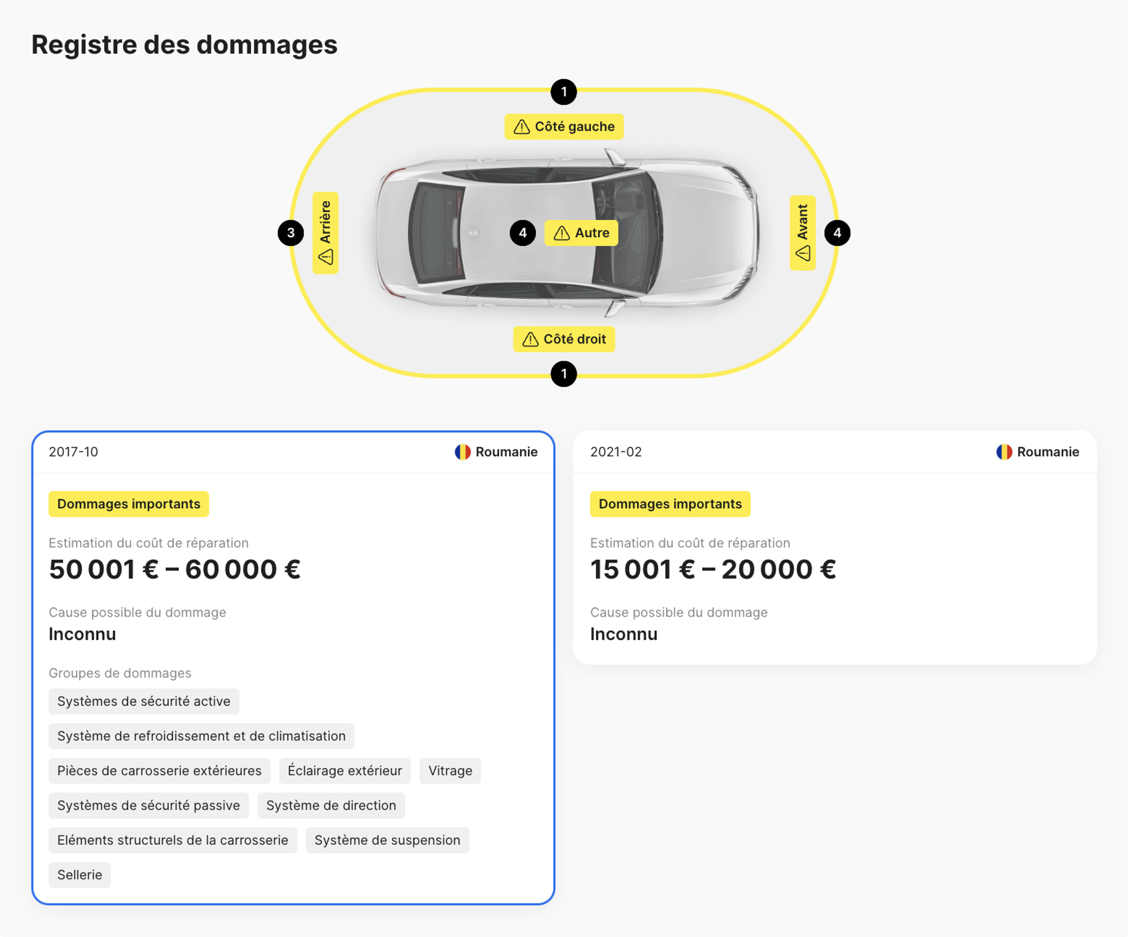 Section Dommages d’un rapport de carVertical indiquant deux accidents en 2017 et 2021