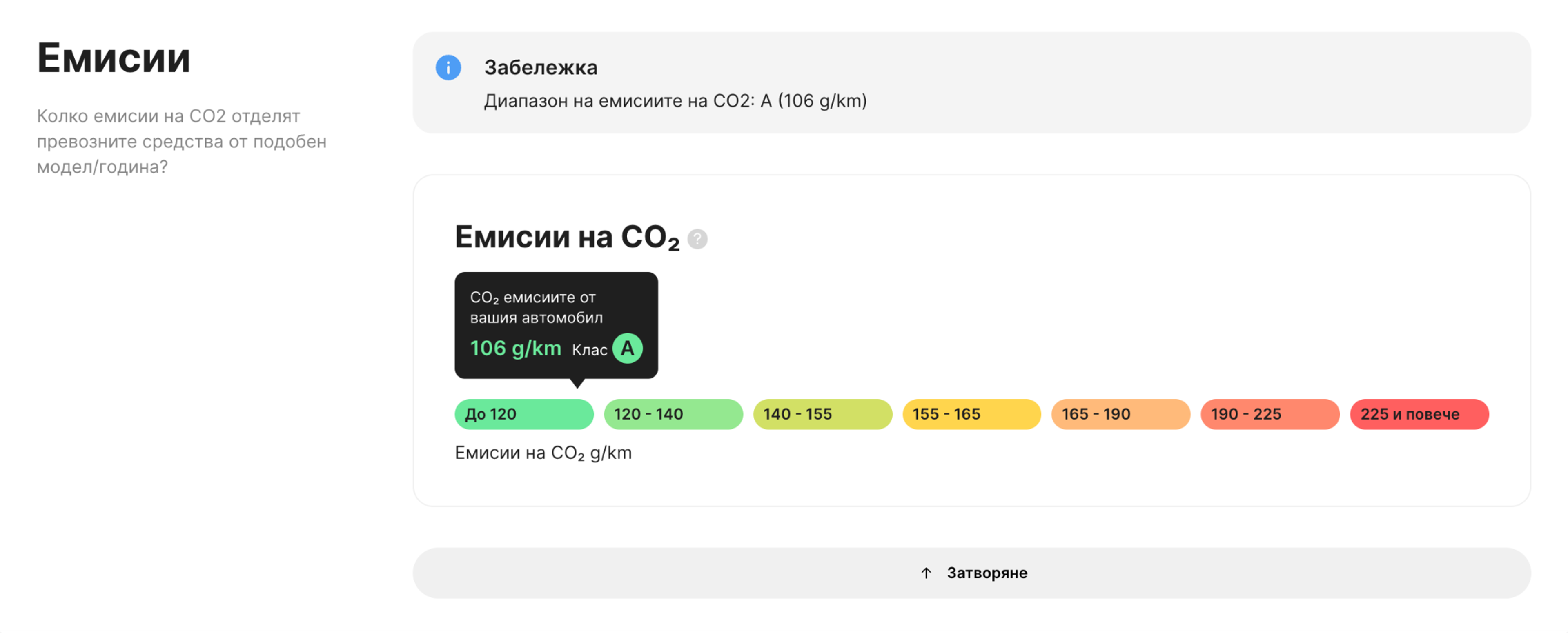 раздел за емисии в отчета carVertical