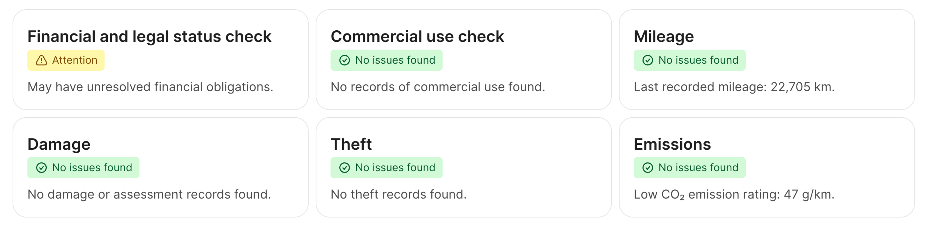 report summary