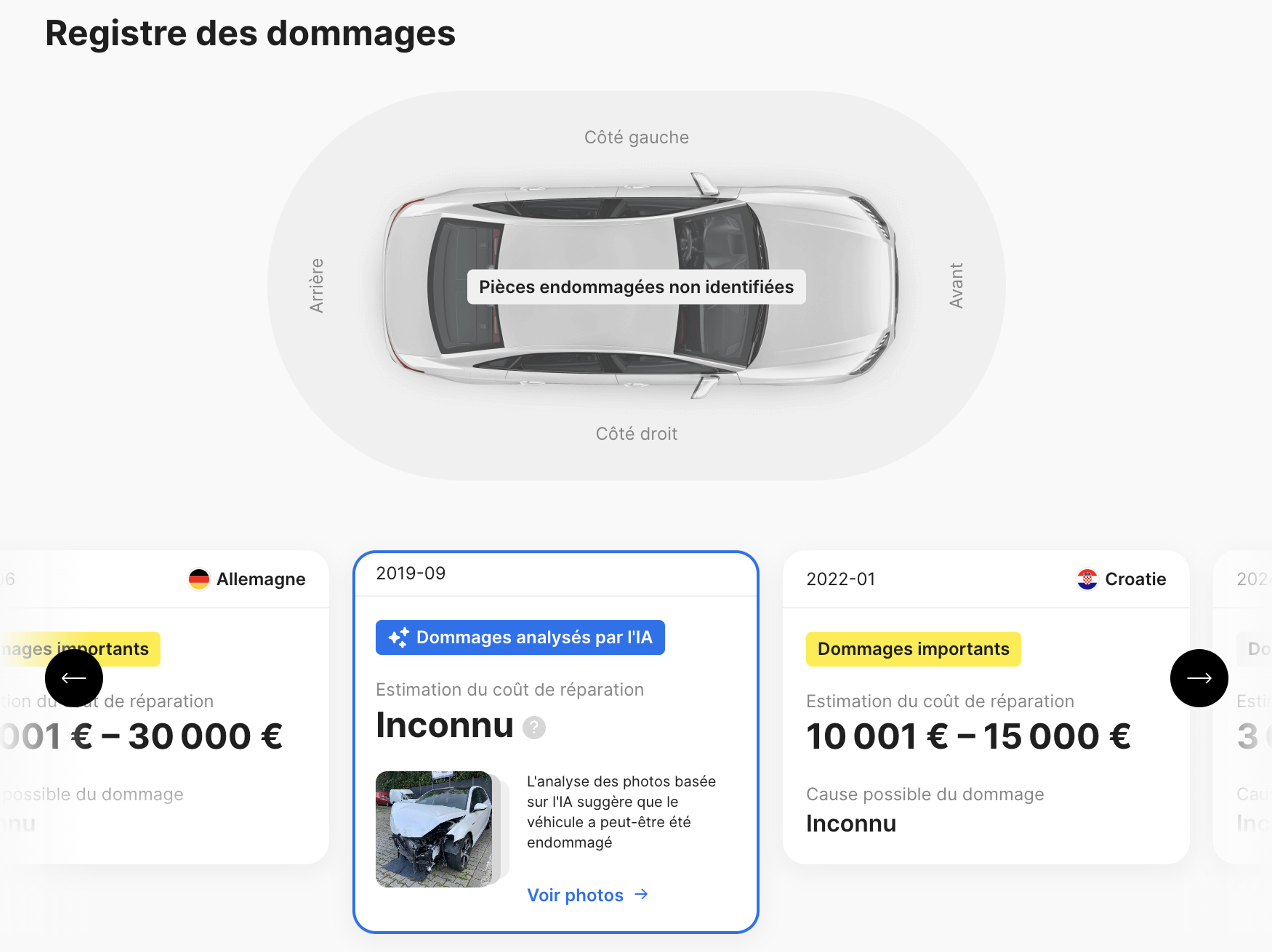 Fonctionnalité de dégâts de l'IA