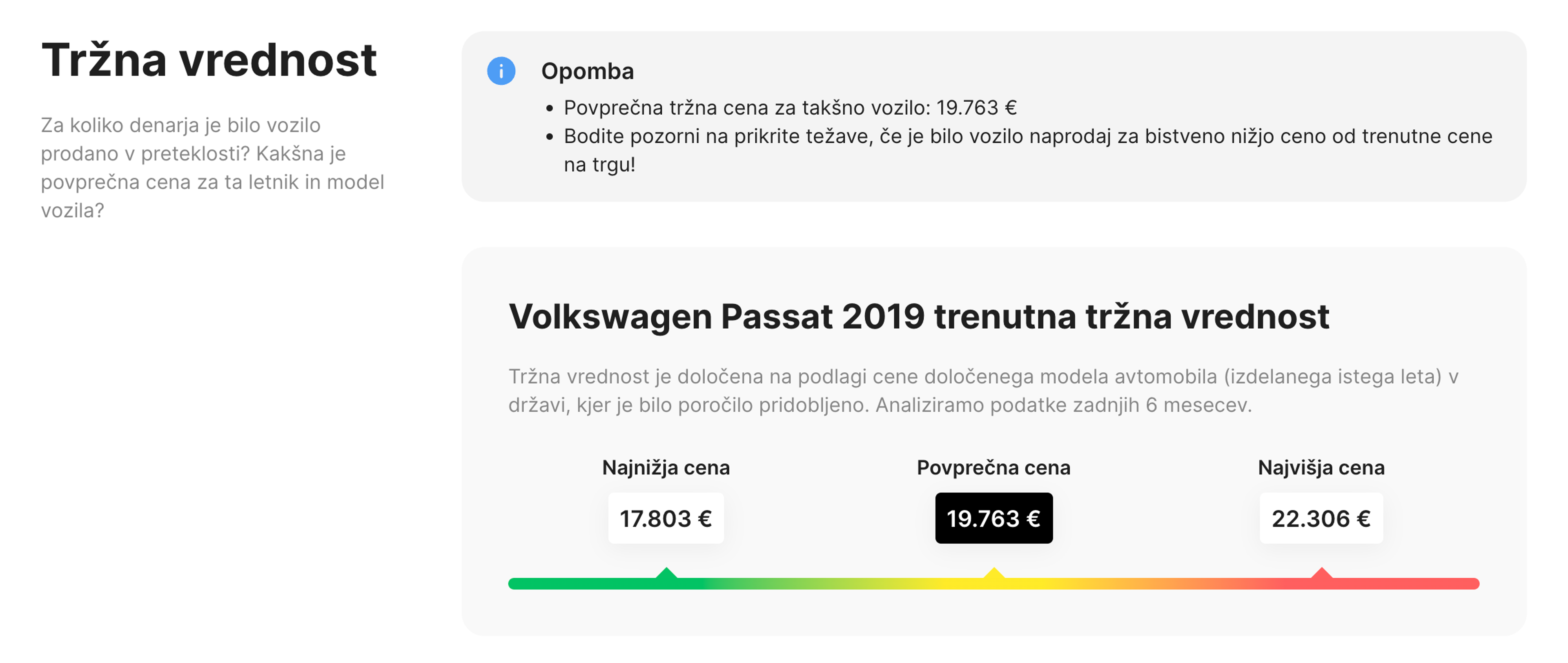 razdelek za vrednotenje avtomobilov v poročilu carVertical
