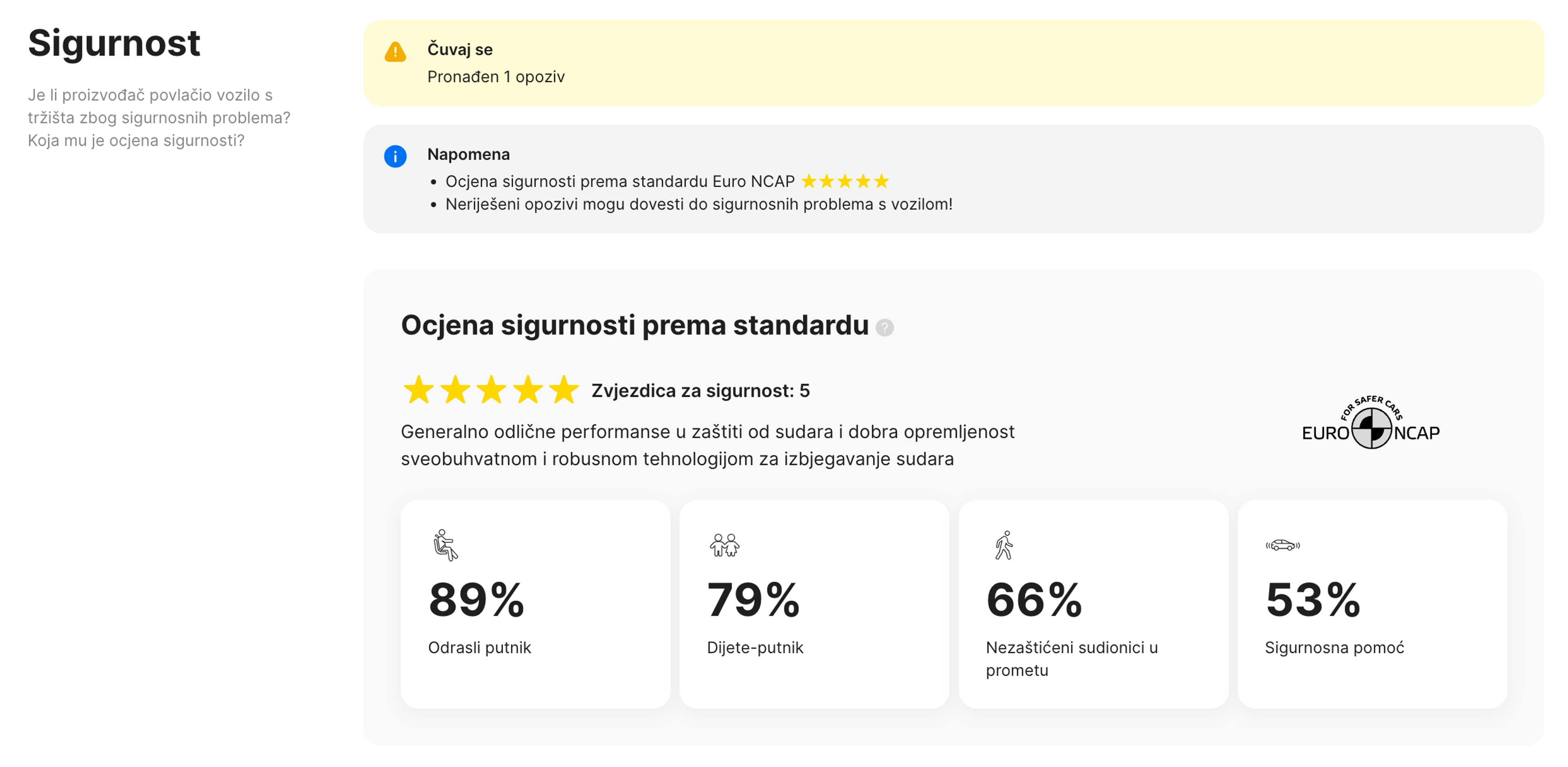 Ocjene sigurnosti u carVertical izvješću