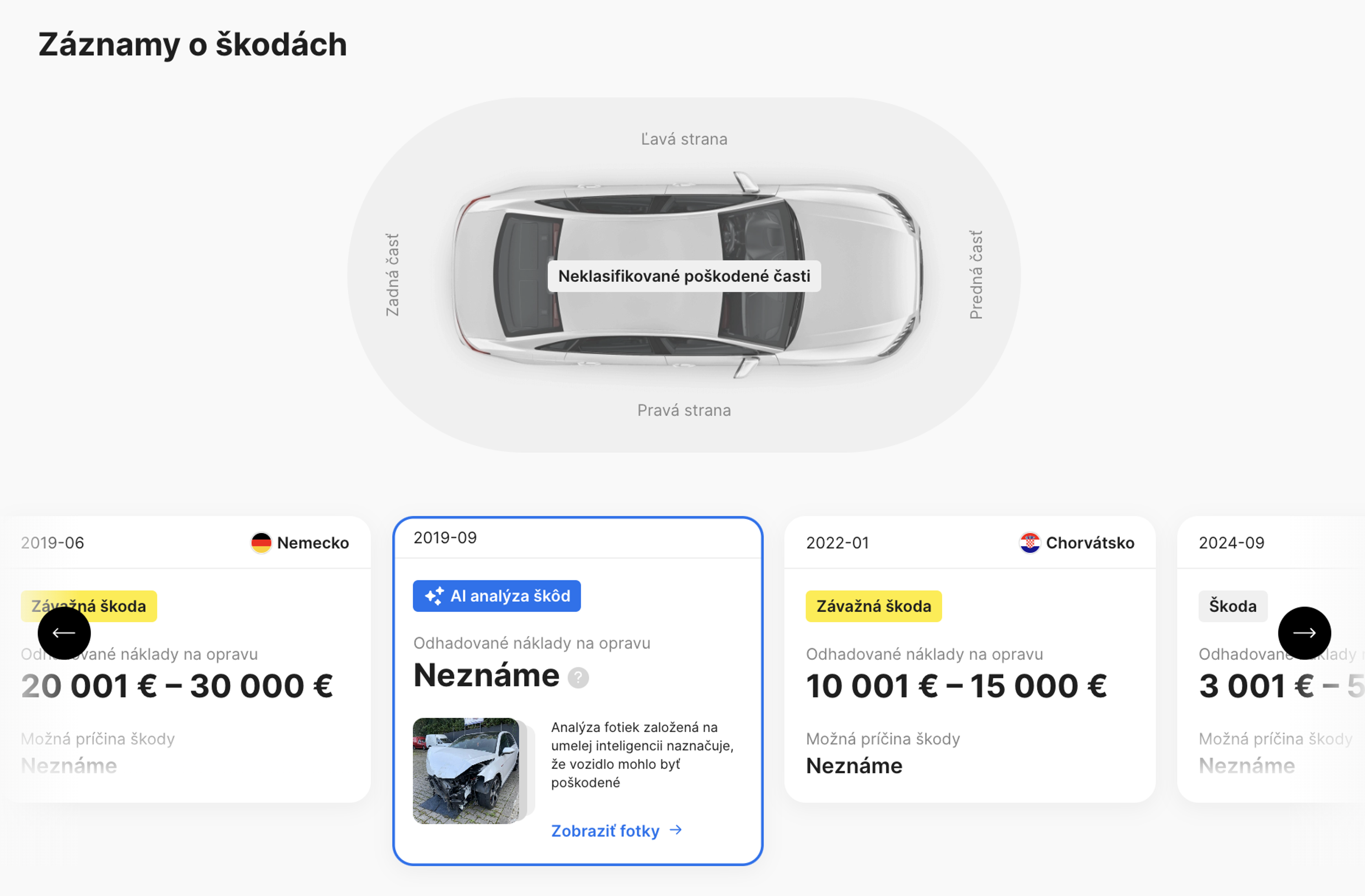 Funkcia poškodenia Ai