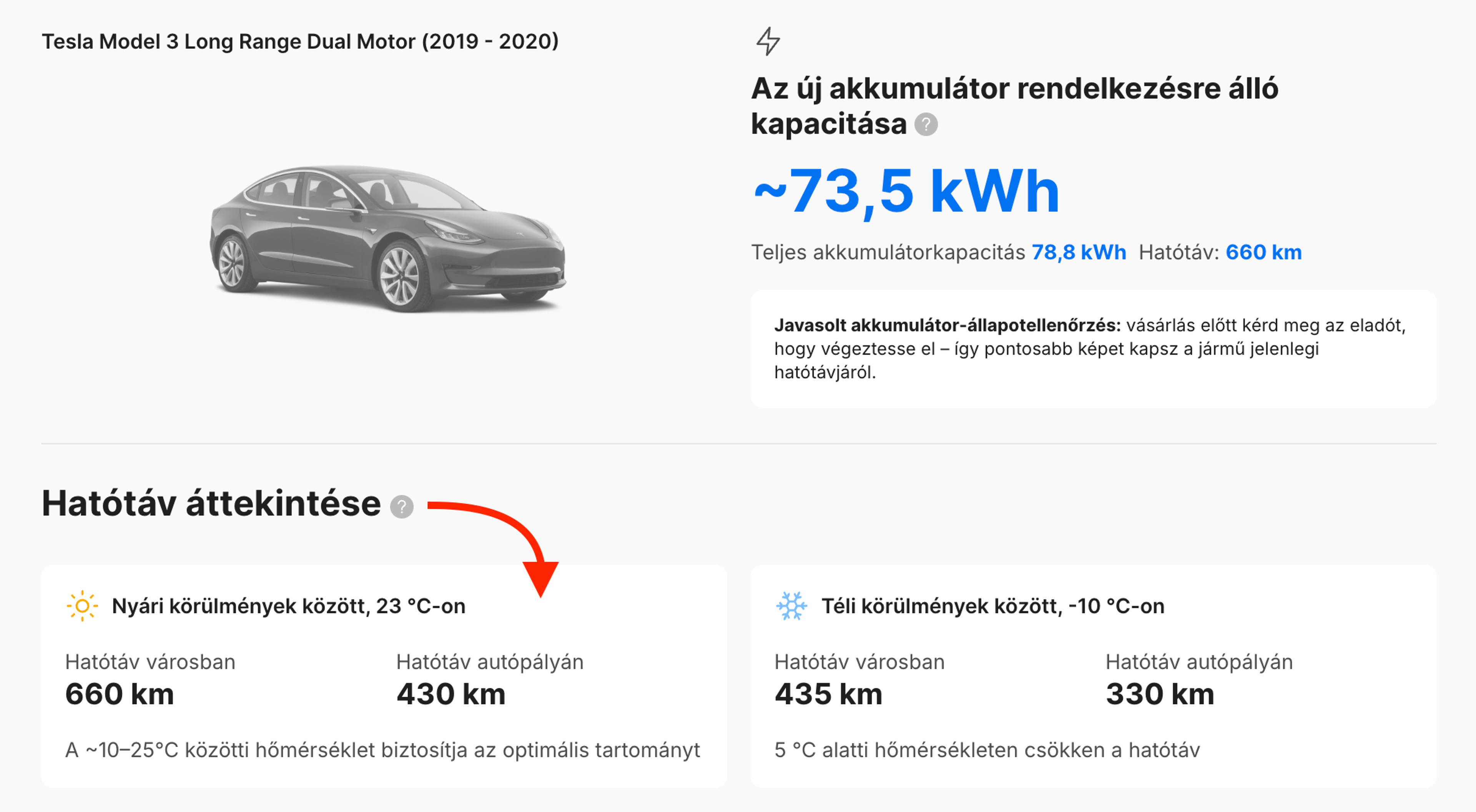Szezonális EV-hatótávbecslések a jelentésben, a nyári és téli vezetési körülmények közötti különbségekkel.