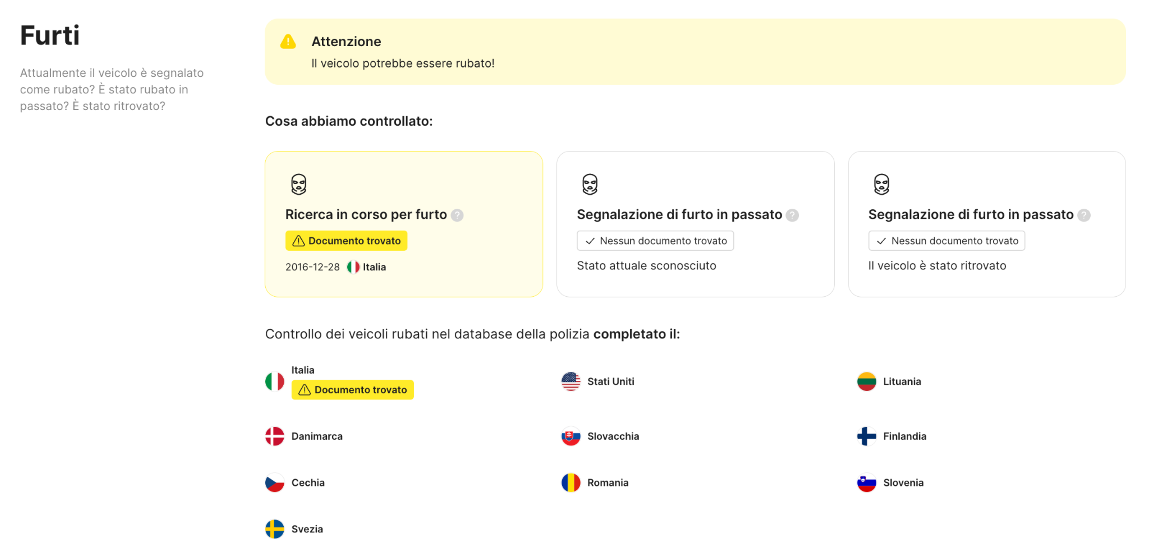 furto auto attualmente ricercato