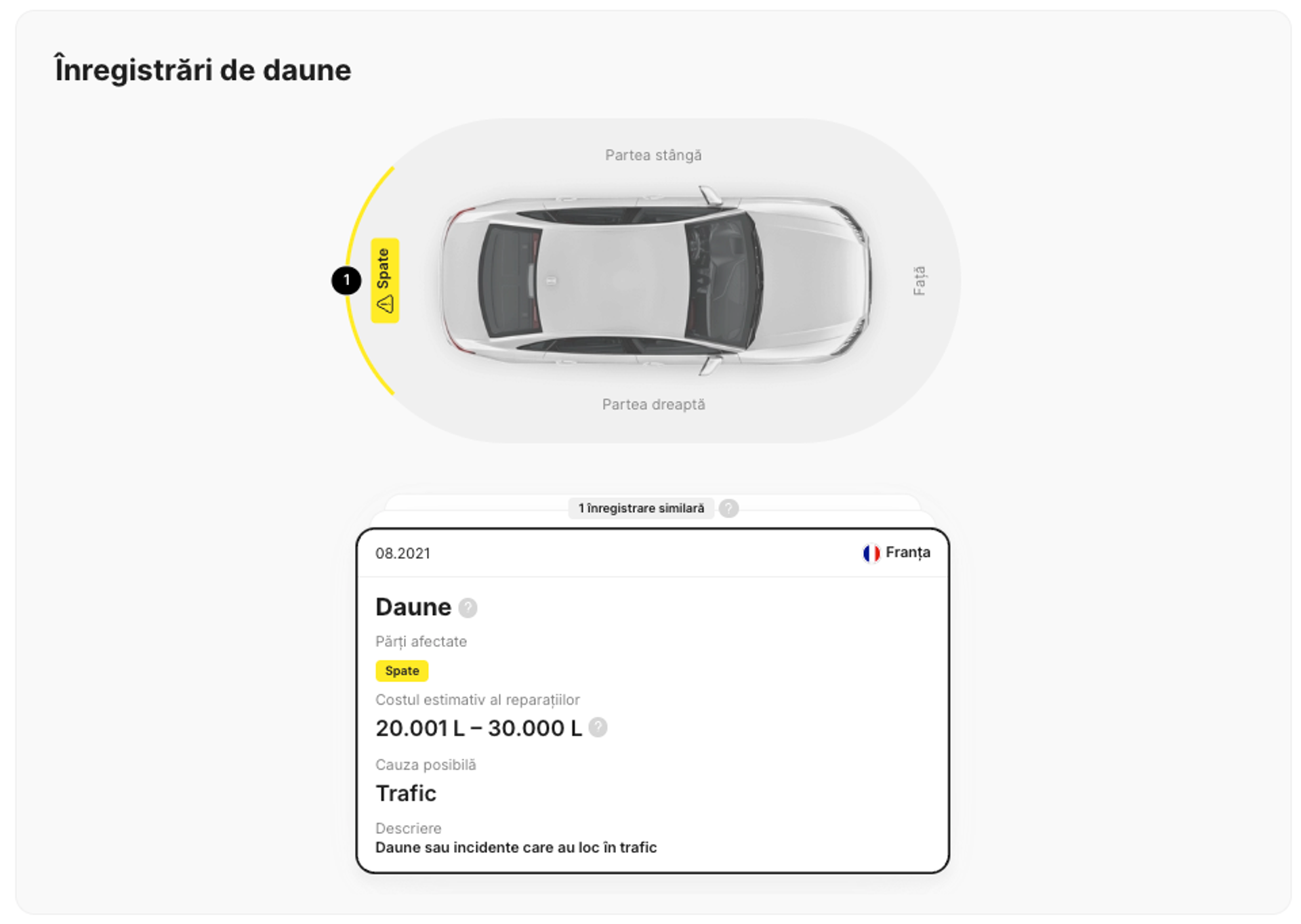 Secțiunea privind daunele dintr-un raport de istoric