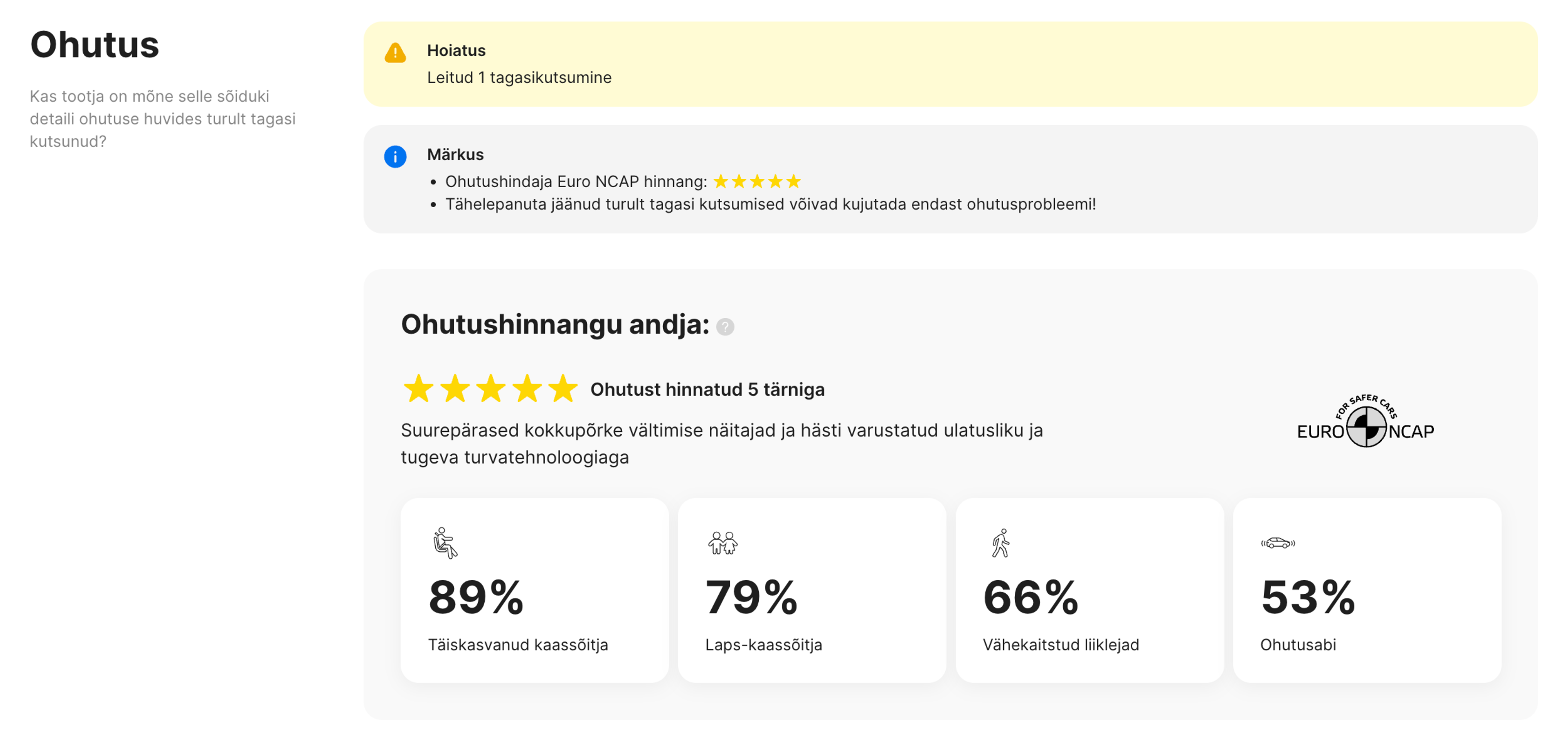 Ohutushinnangud carVerticali aruandes