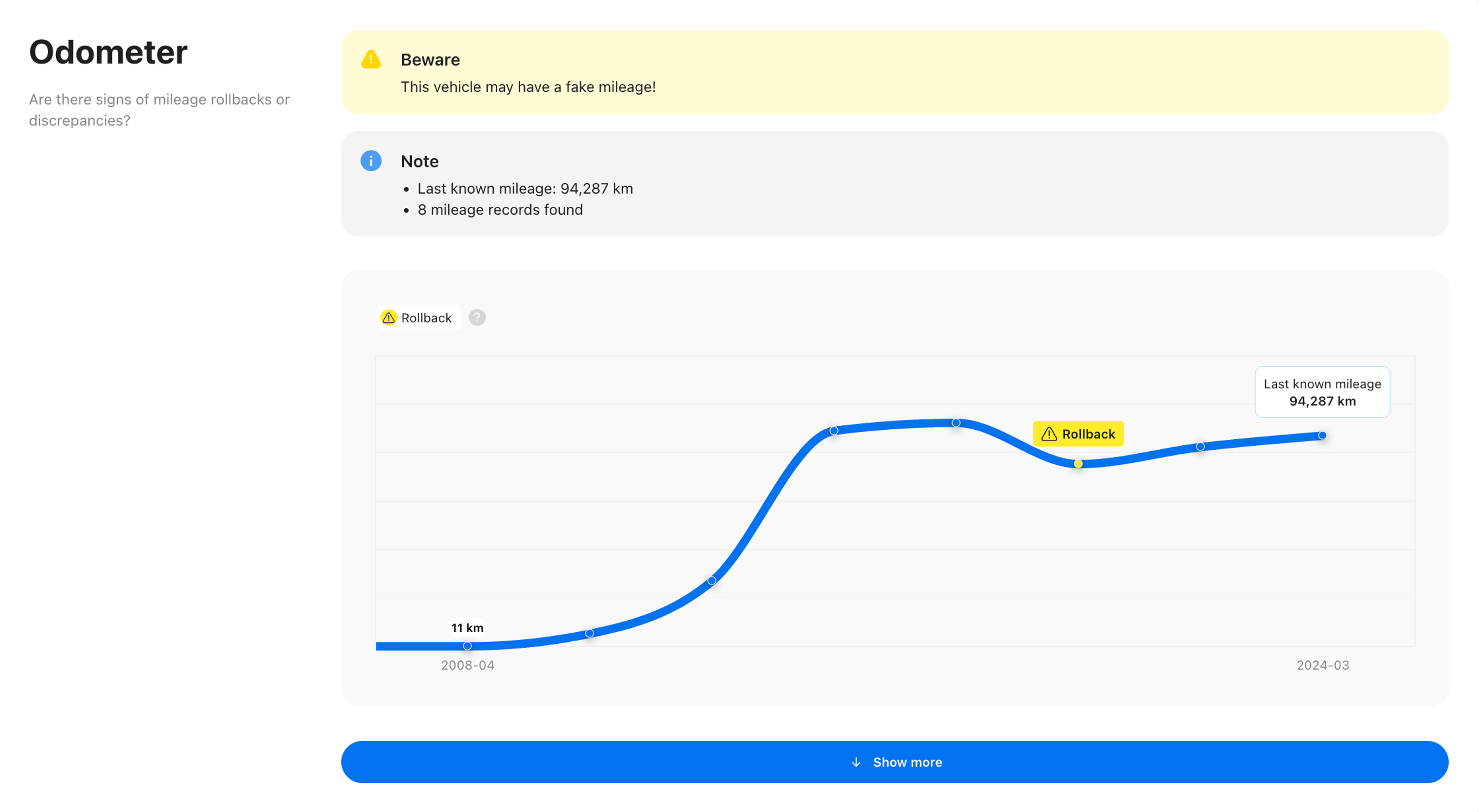 Example of vin history check, possible return of mileage, fake mileage