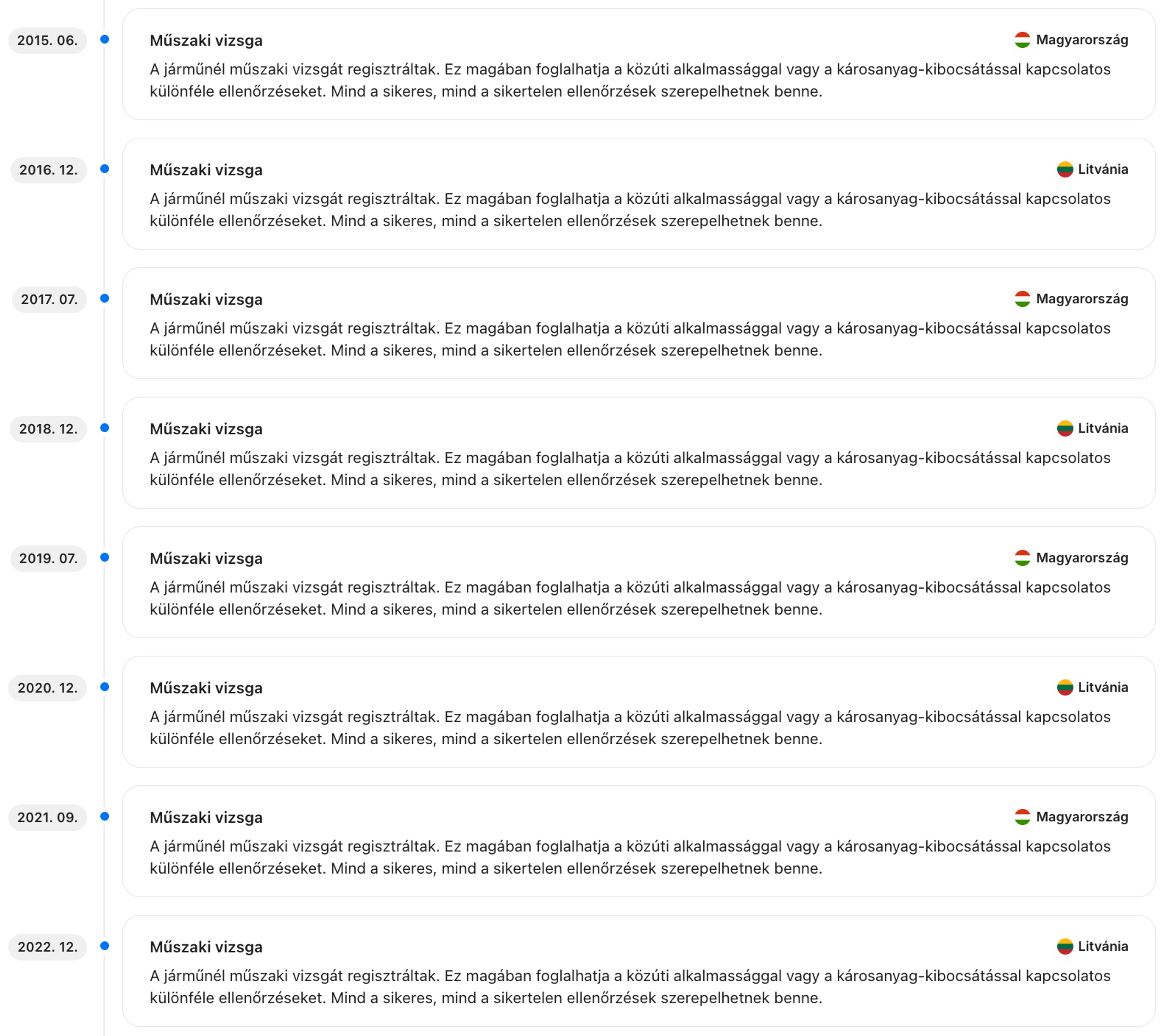 BMW X3 – Idővonal szakasz