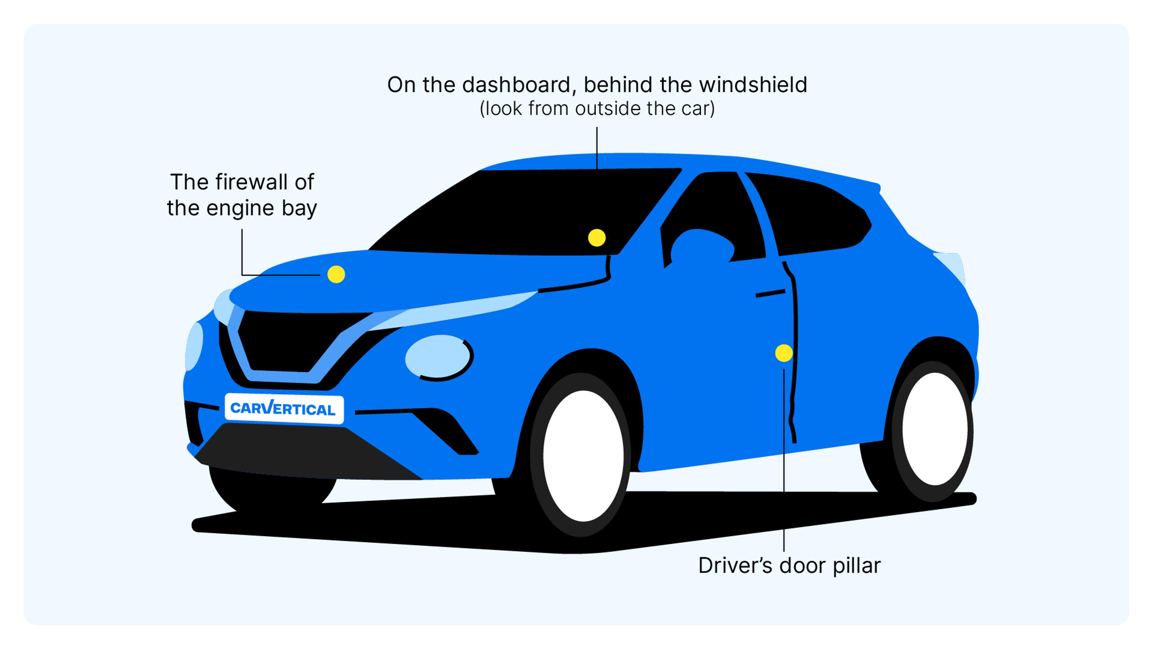 Nissan VIN number location on a car