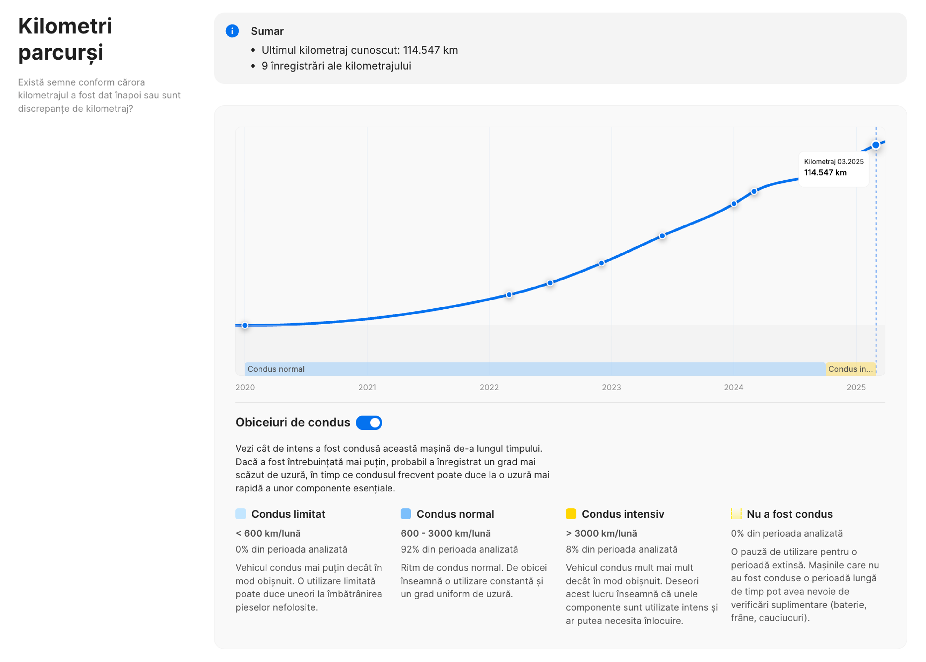 Secțiunea privind kilometrajul în raportul carVertical