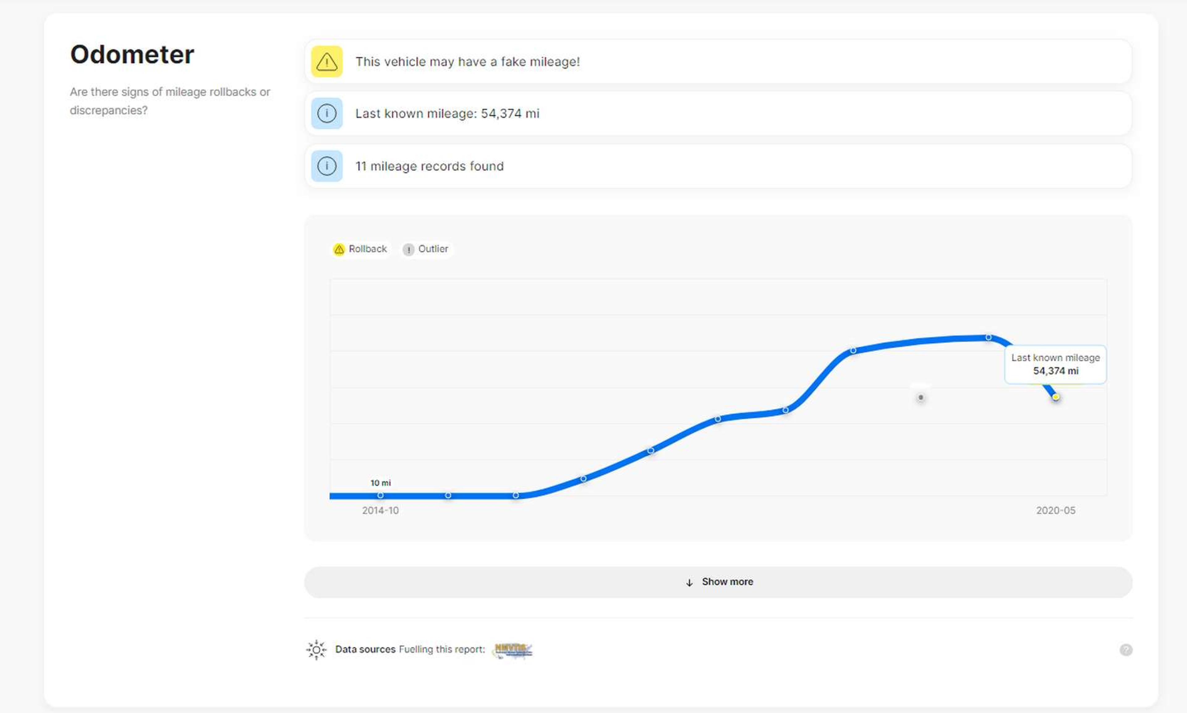 Odometer readings in carVertical report