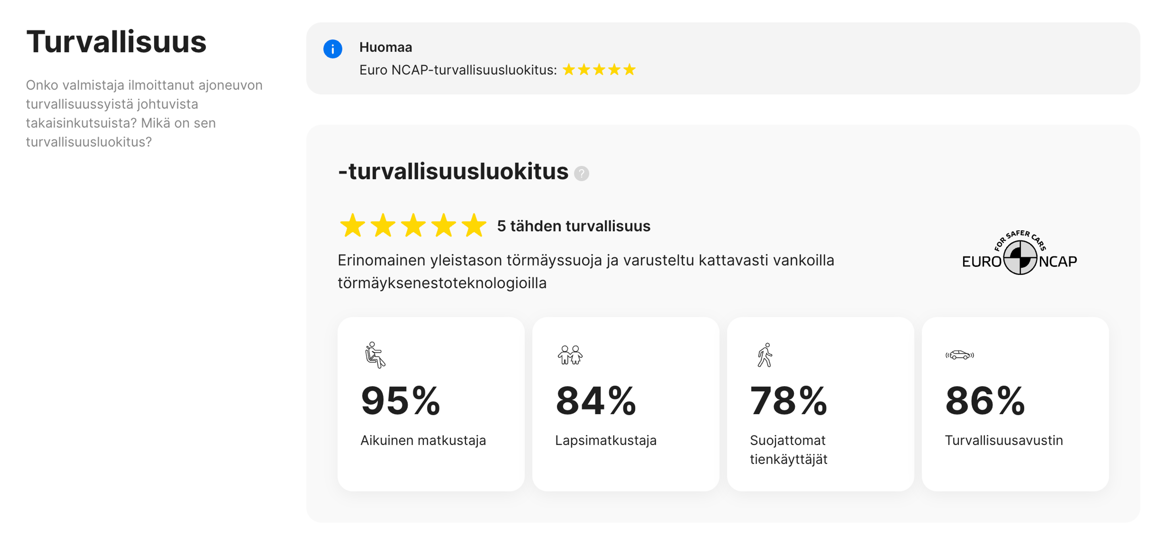 Turvallisuusosio carVertical-raportissa