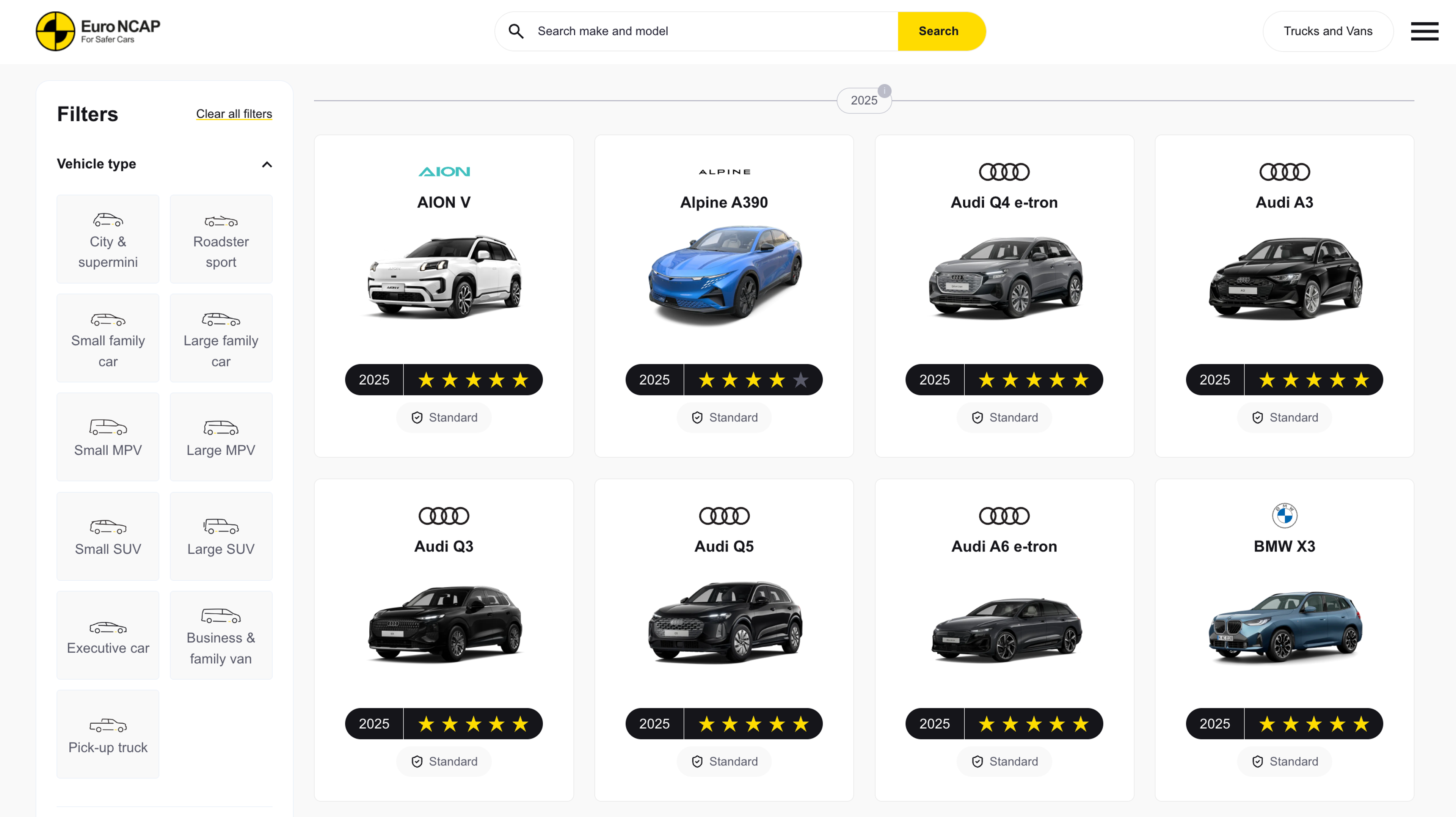 Euro-NCAP-Bewertungen verschiedener Fahrzeuge