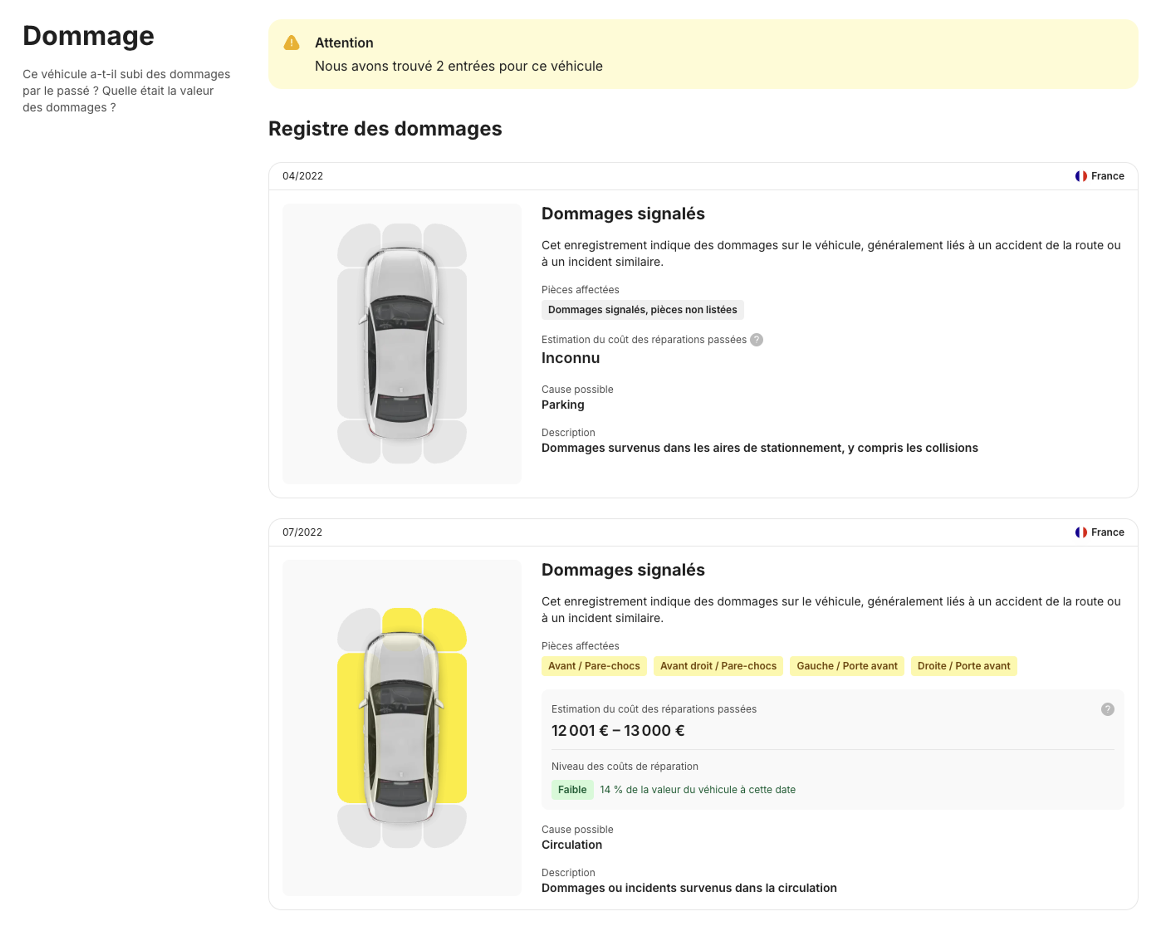 Section Dommages d’un rapport carVertical