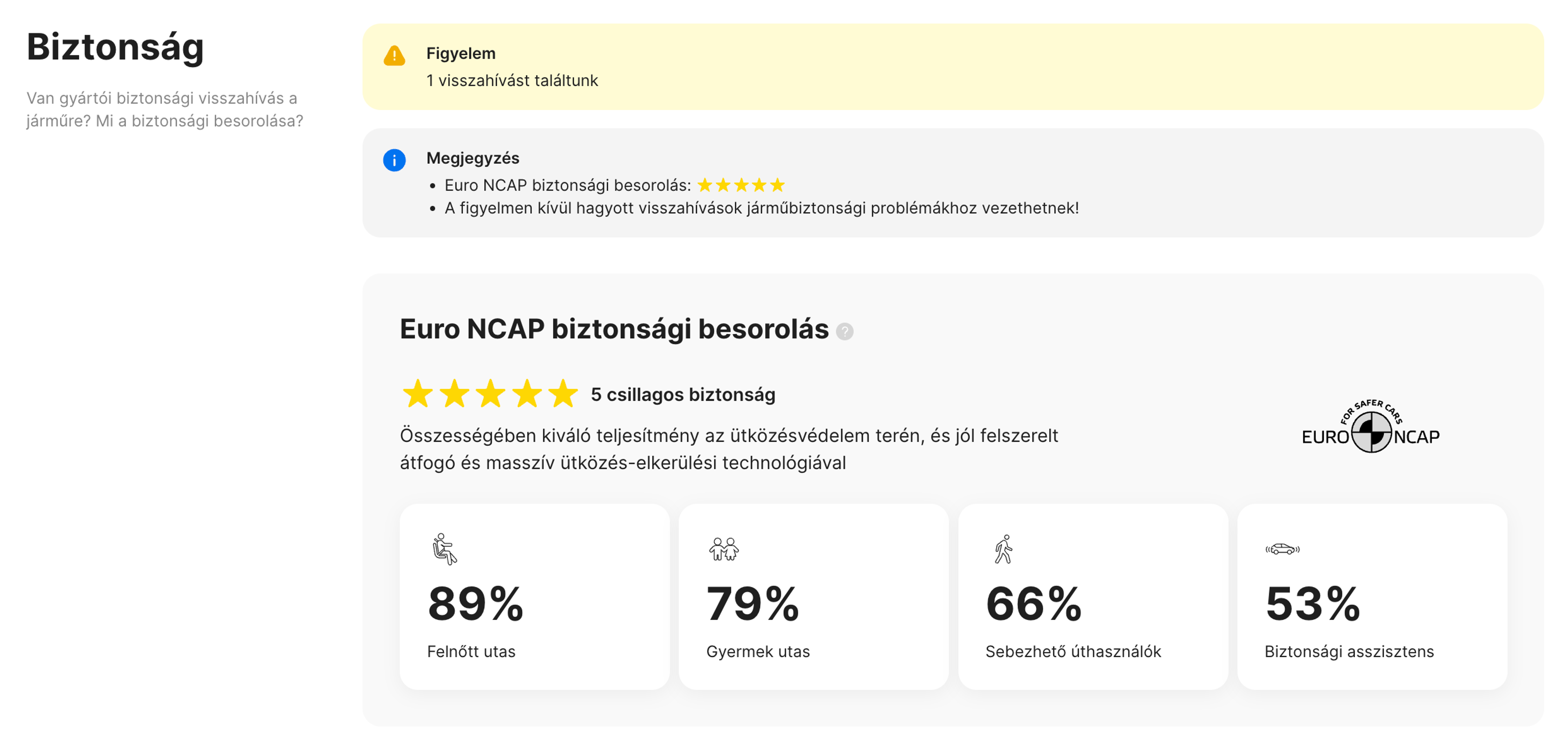Biztonsági besorolások a carVertical jelentésben