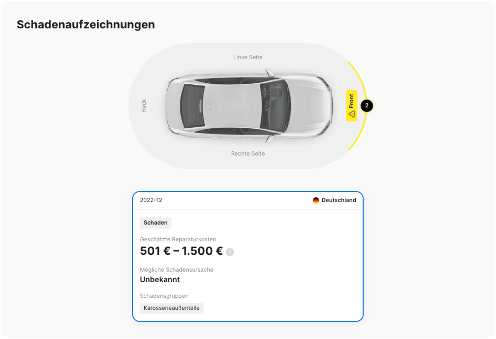 Schadensaufzeichnungen