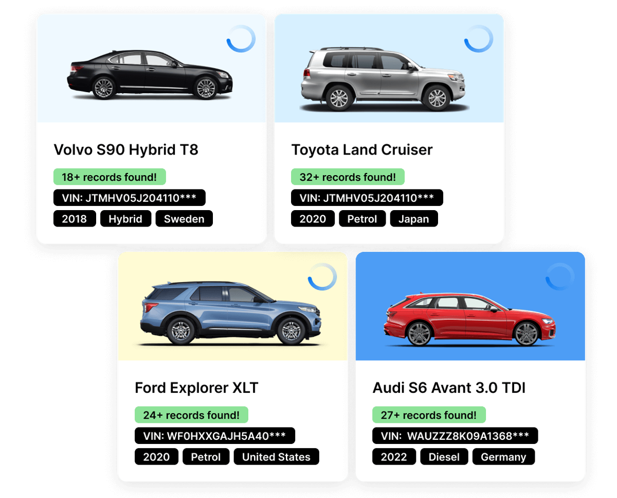 Car specification cards