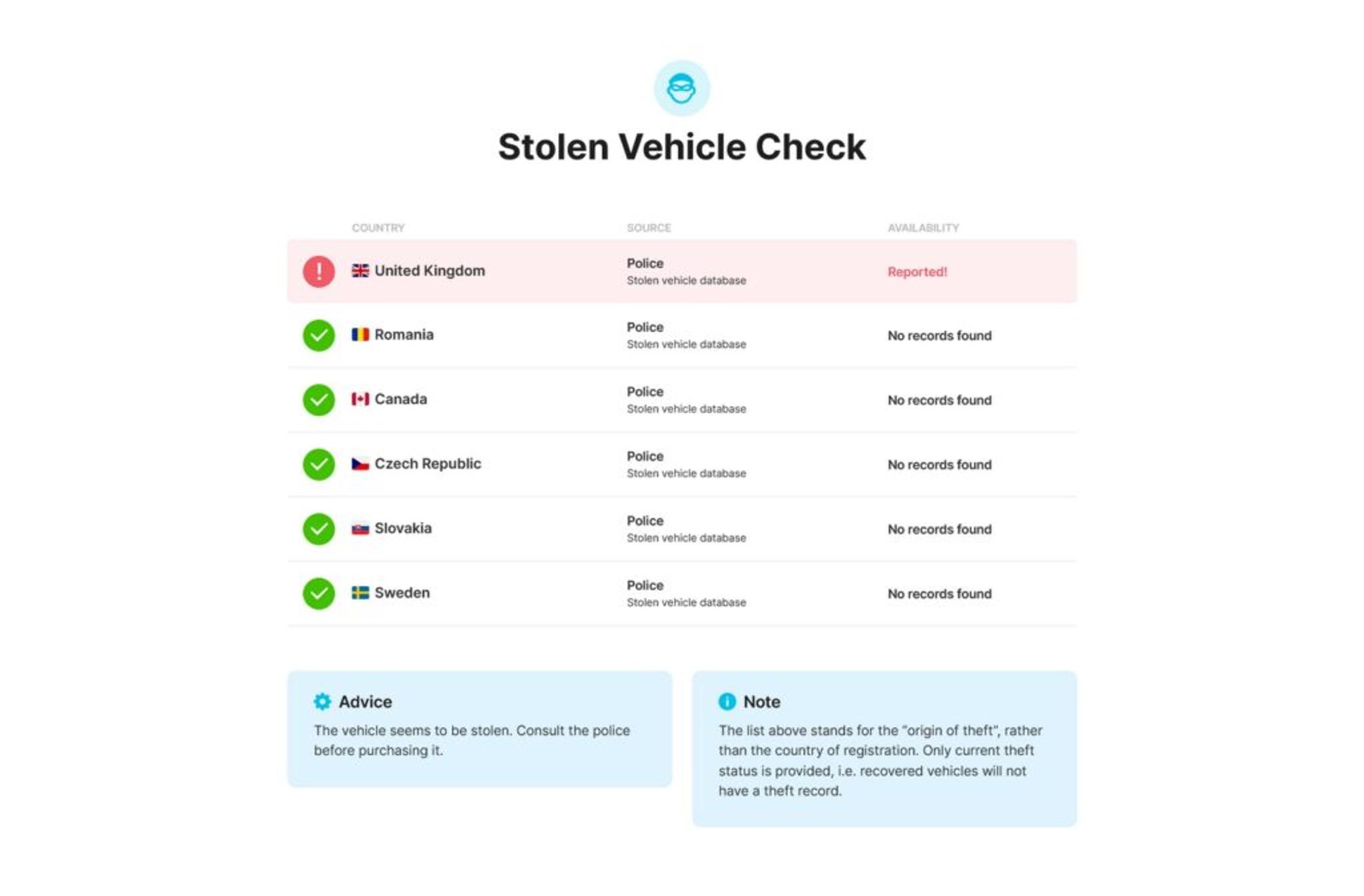Stolen Vehicle Check from carVertical report example