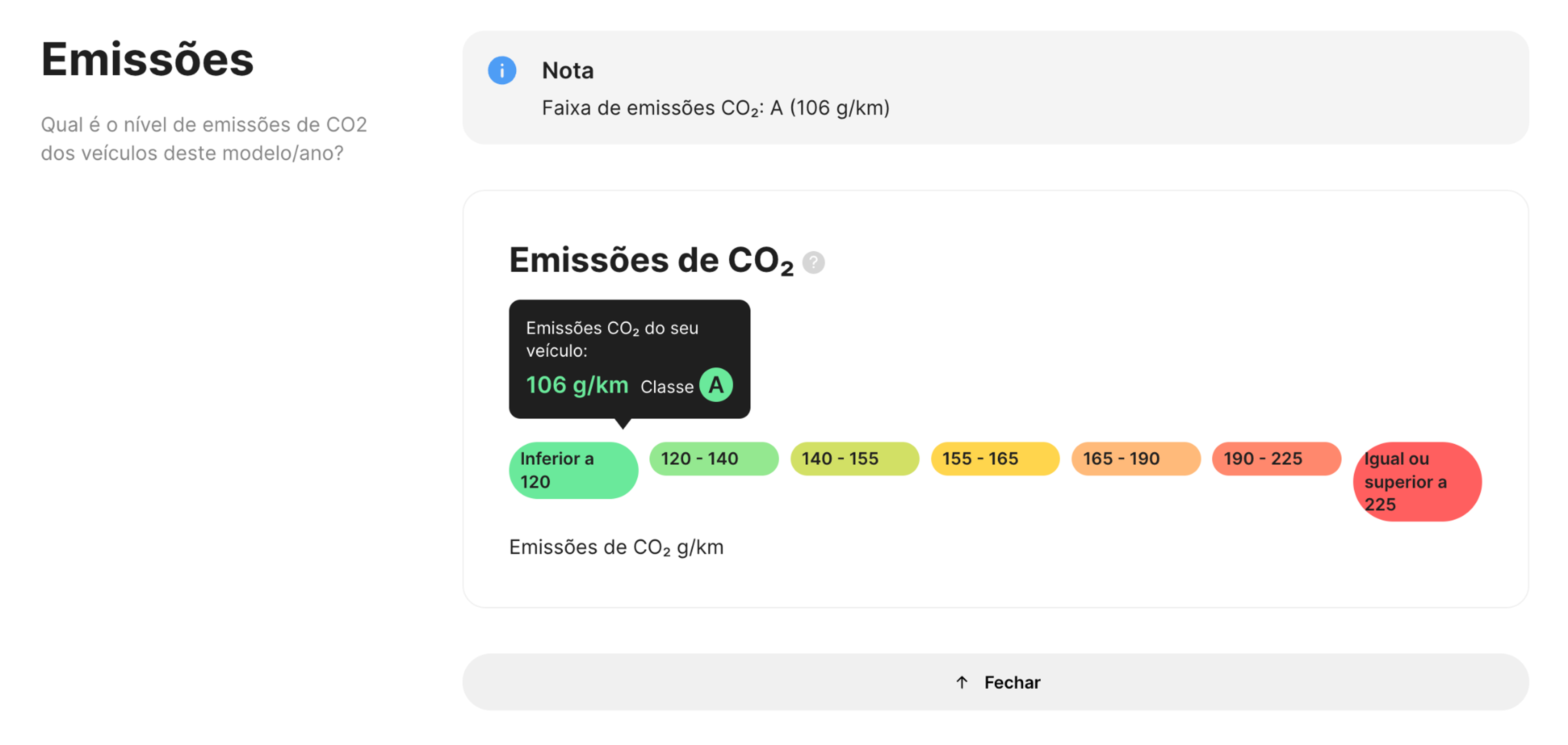 secção de emissões no relatório carVertical