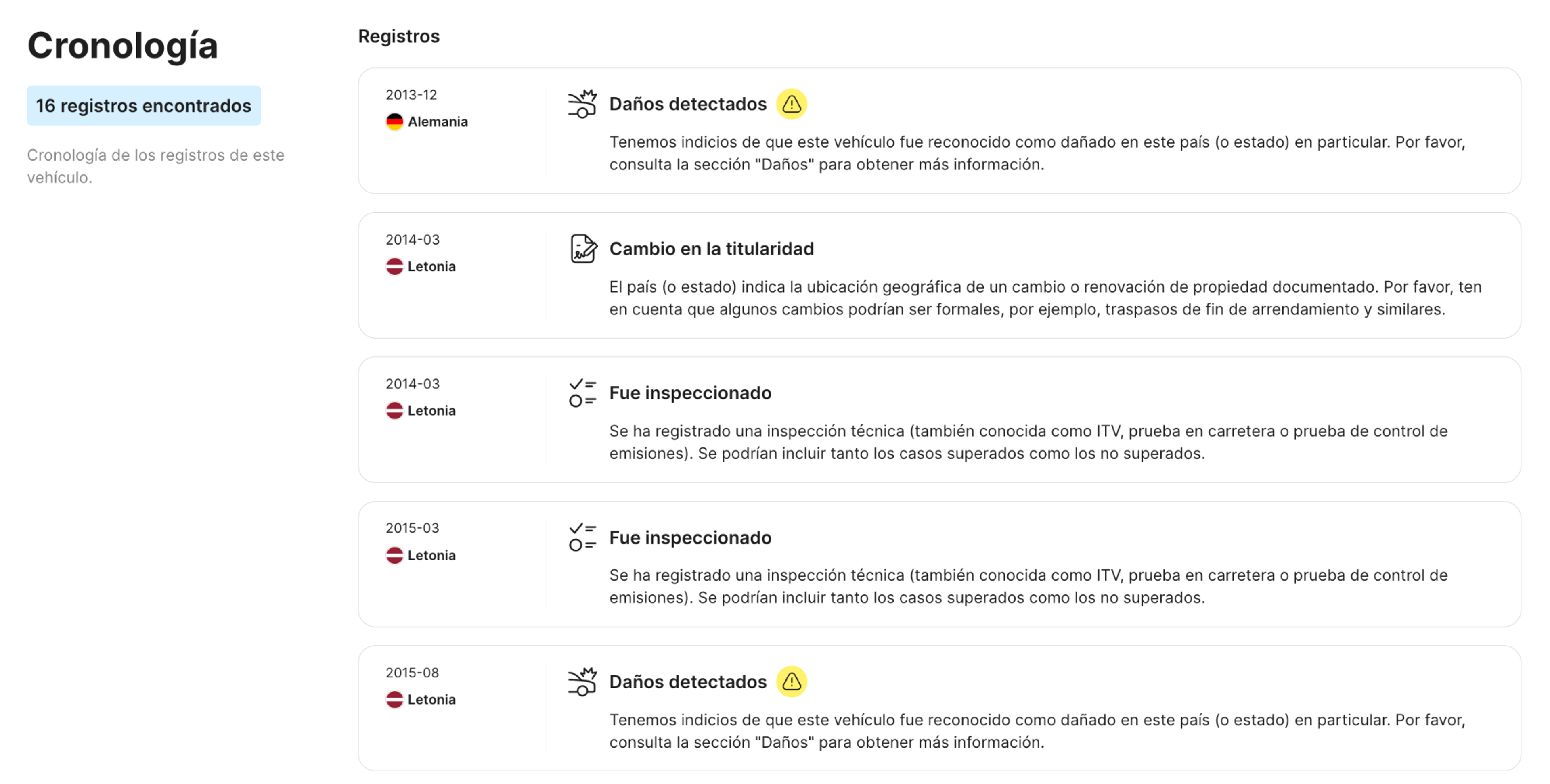Sección de la línea de tiempo en un informe "carVertical"