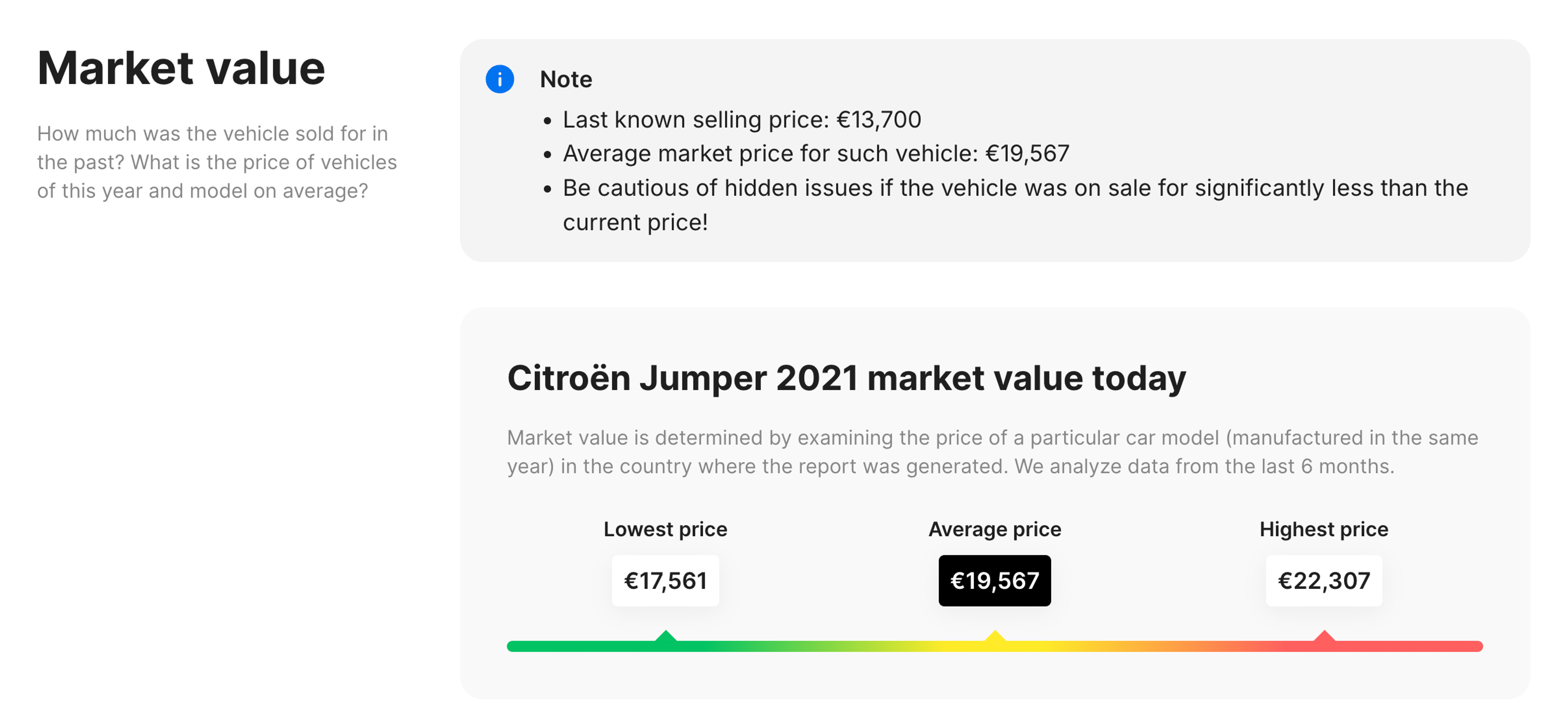 Market Value section in the carVertical report
