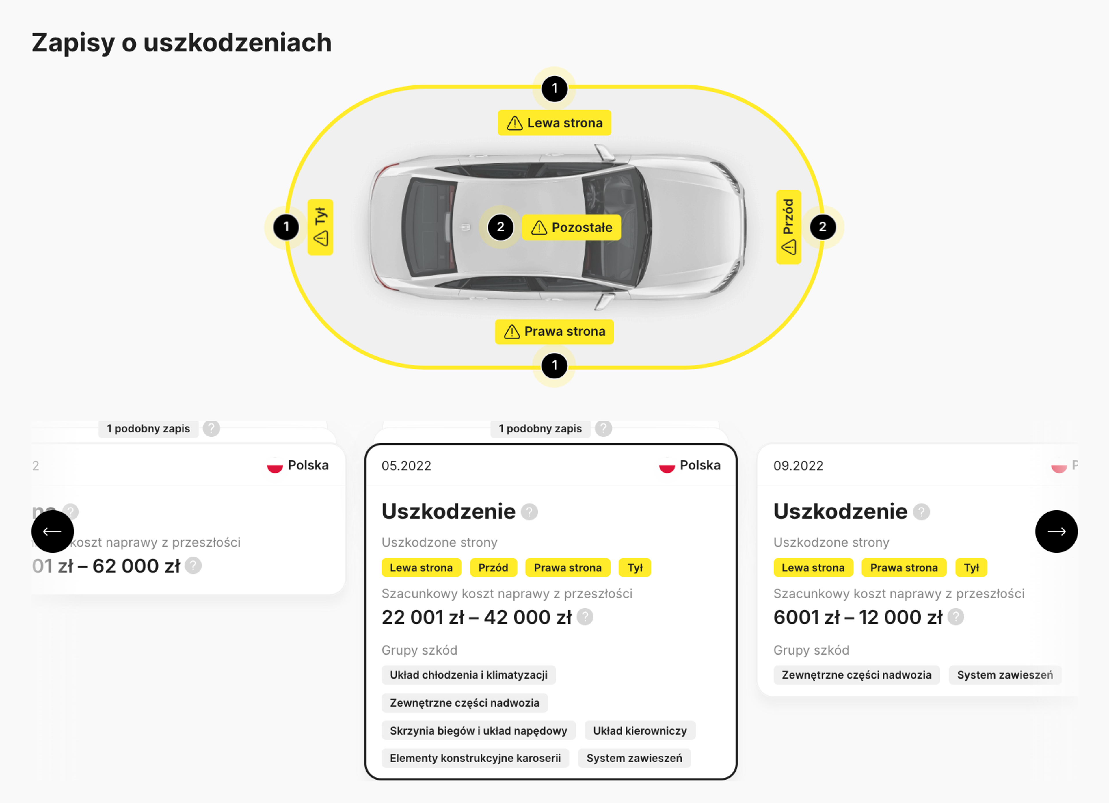  Historia uszkodzeń w raporcie carVertical