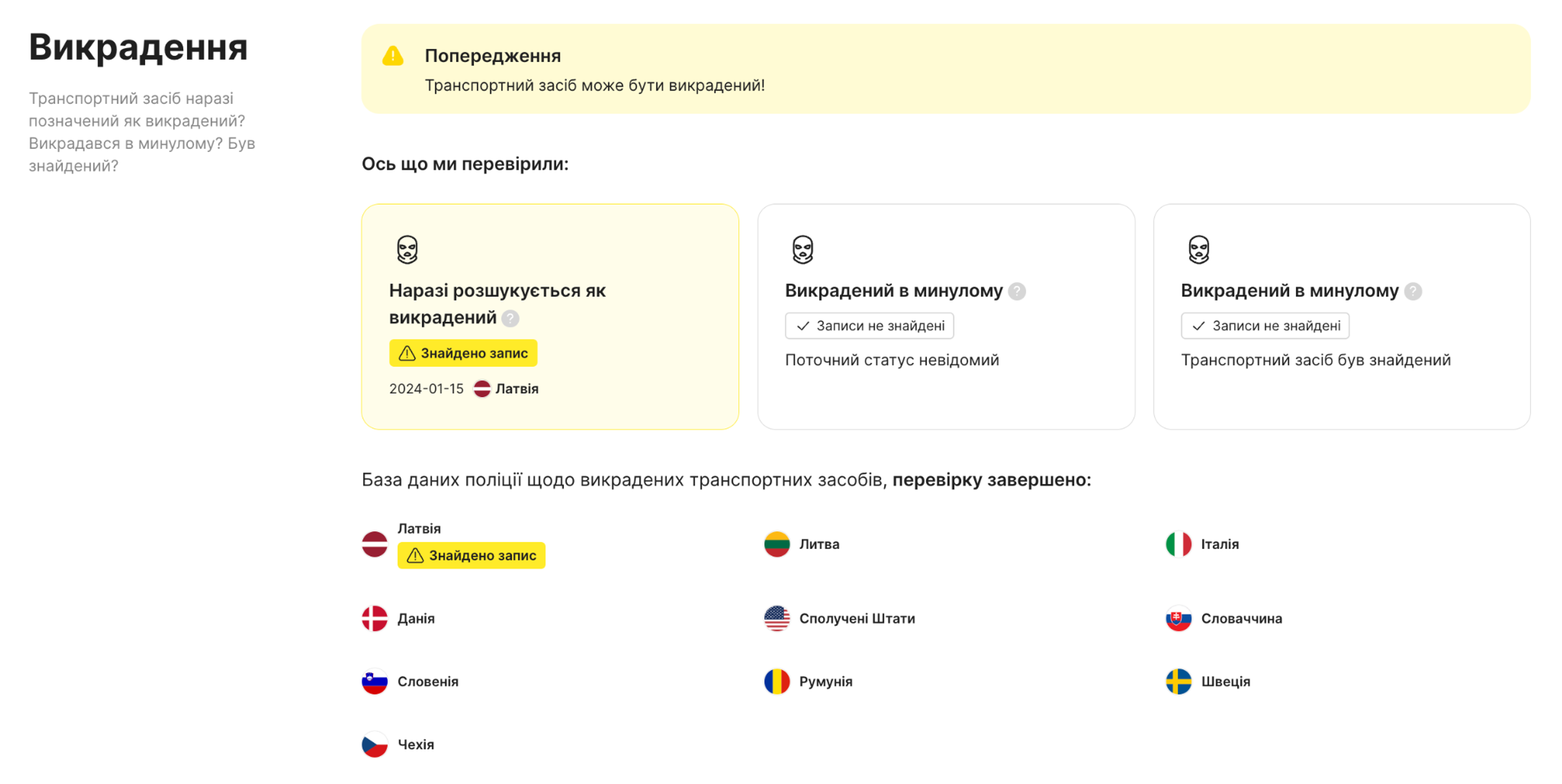 на даний момент розшукується викрадник автомобіля