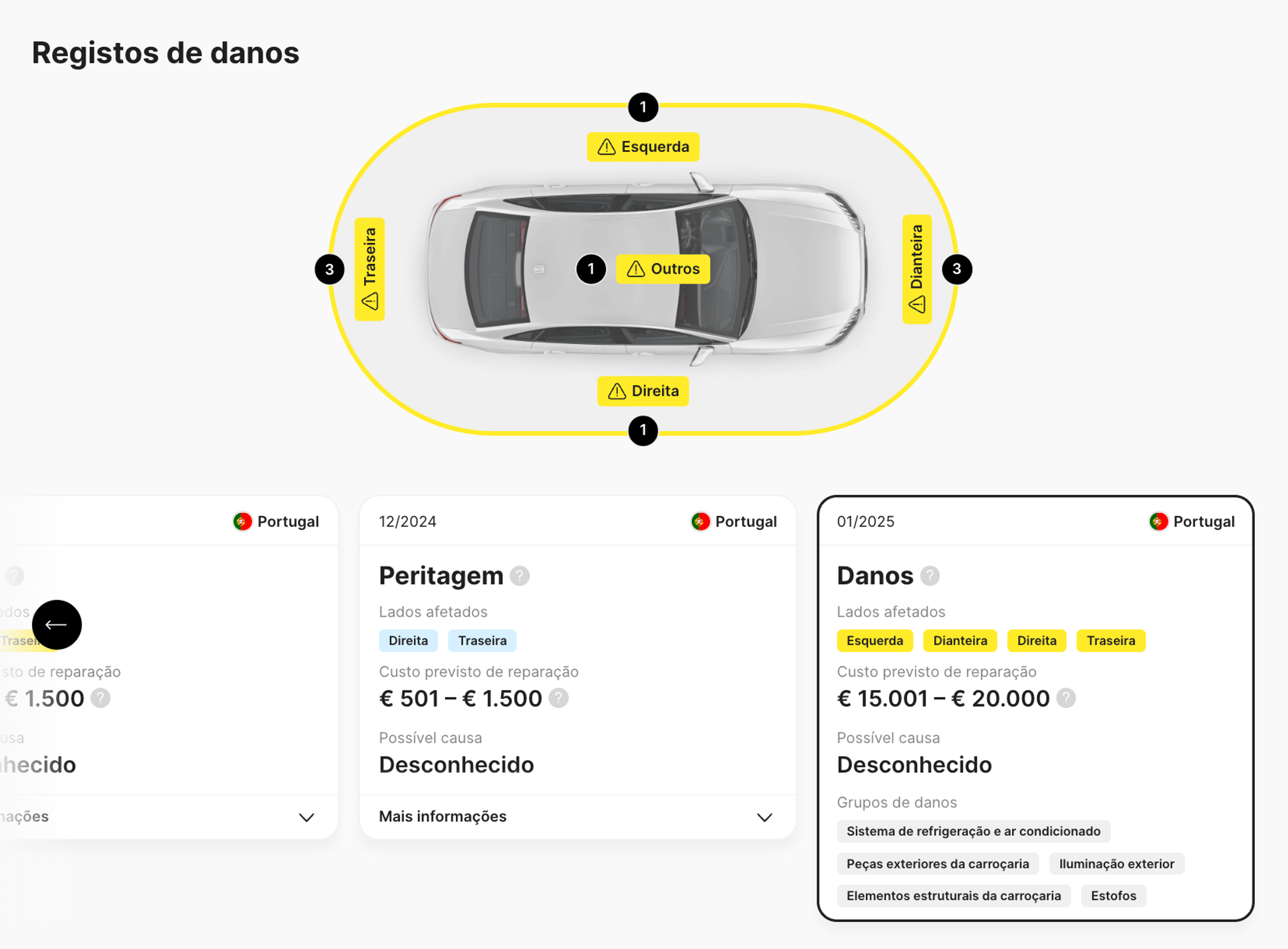 Registos de danos de um veículo num relatório da carVertical