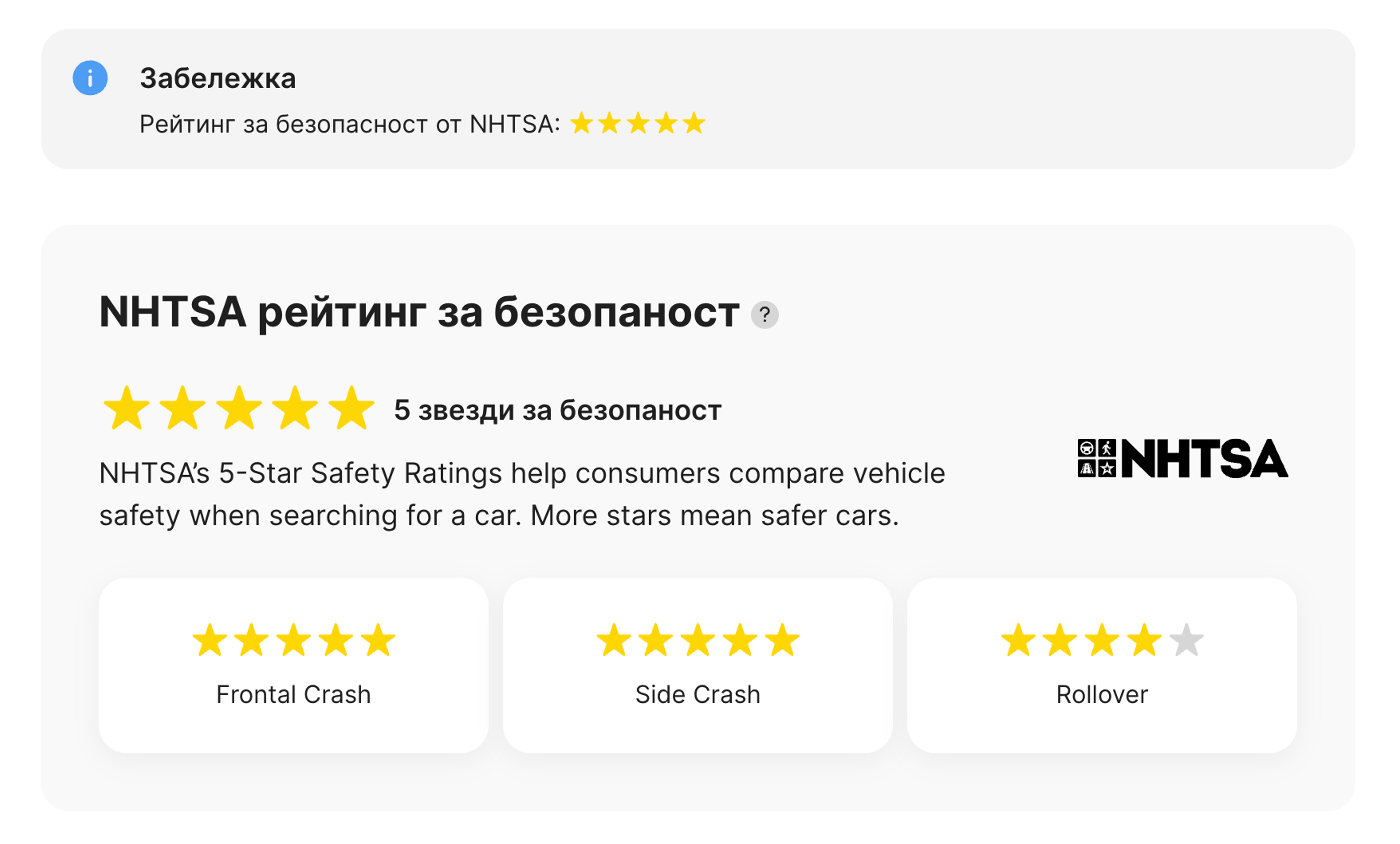 Рейтинг на NHTSA в доклада carVertical