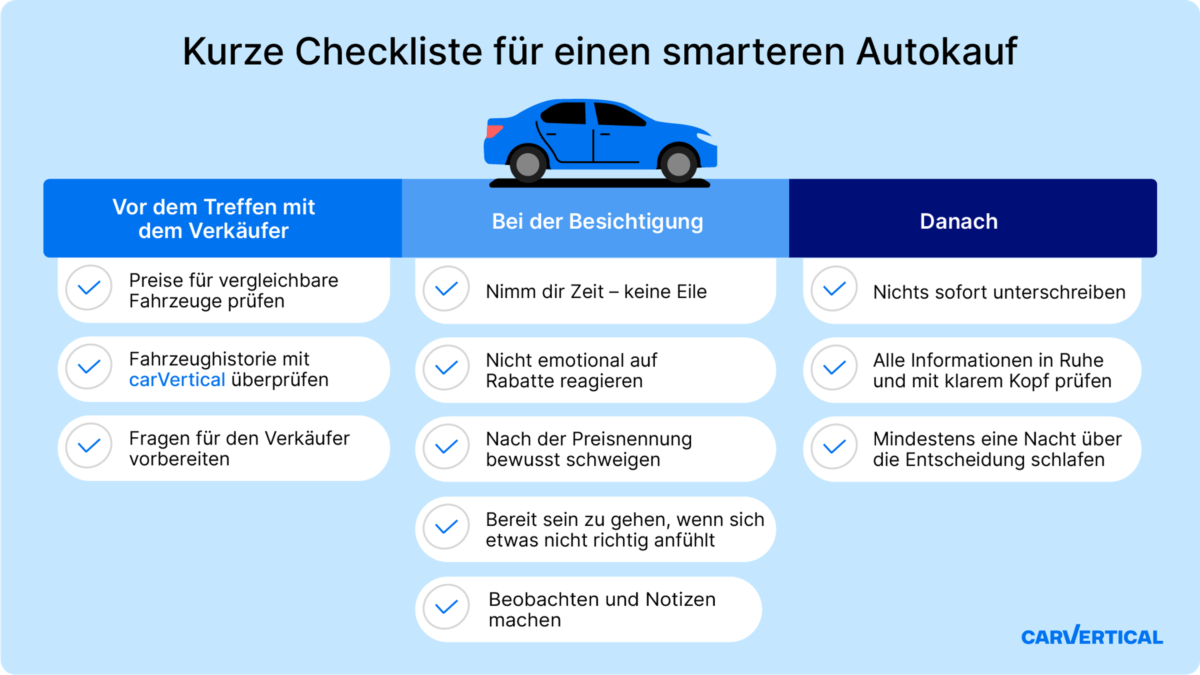 Checkliste für einen smarteren Gebrauchtwagenkauf – Schritte vor, während und nach der Besichtigung