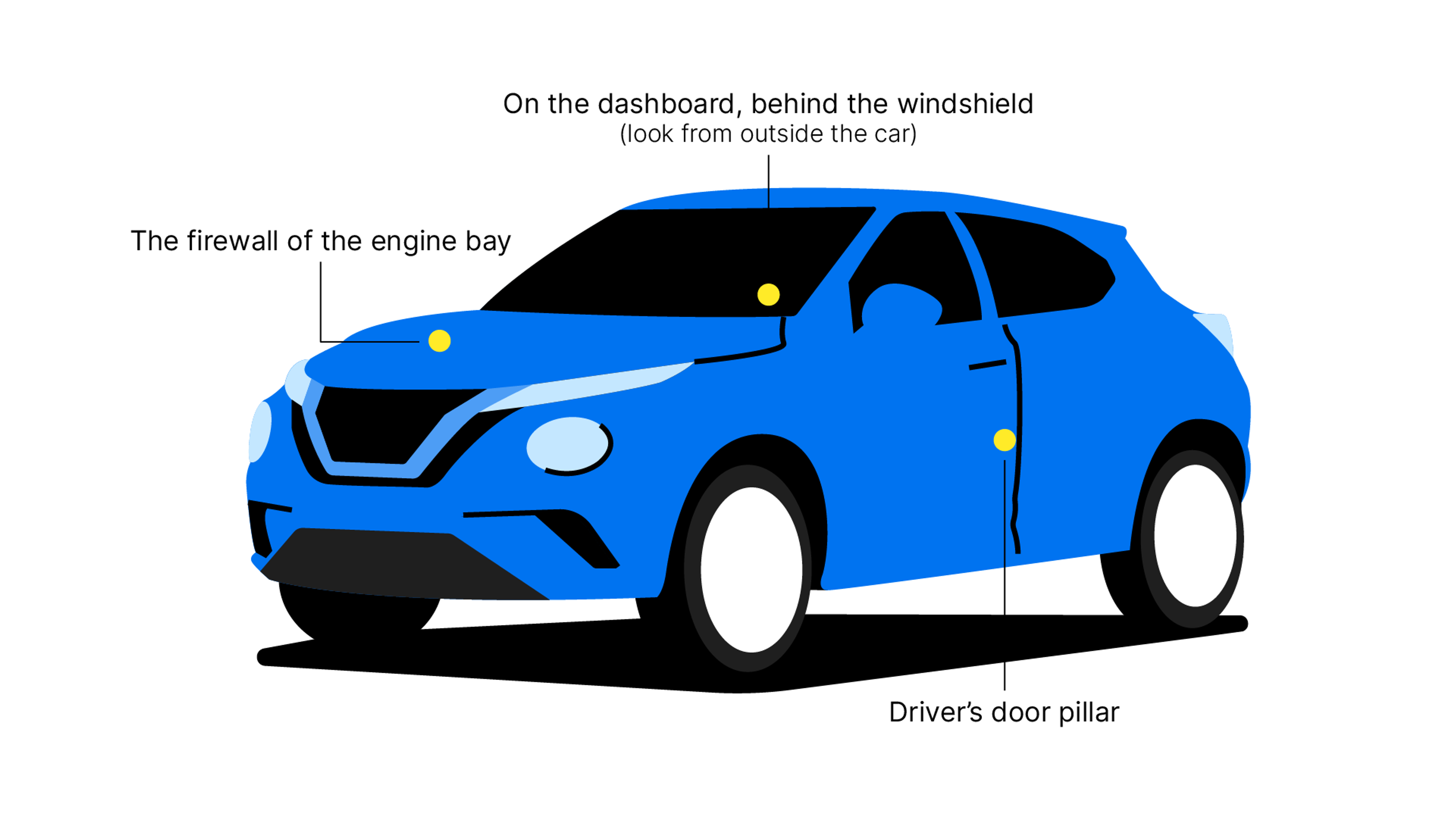 Nissan VIN number location on a car